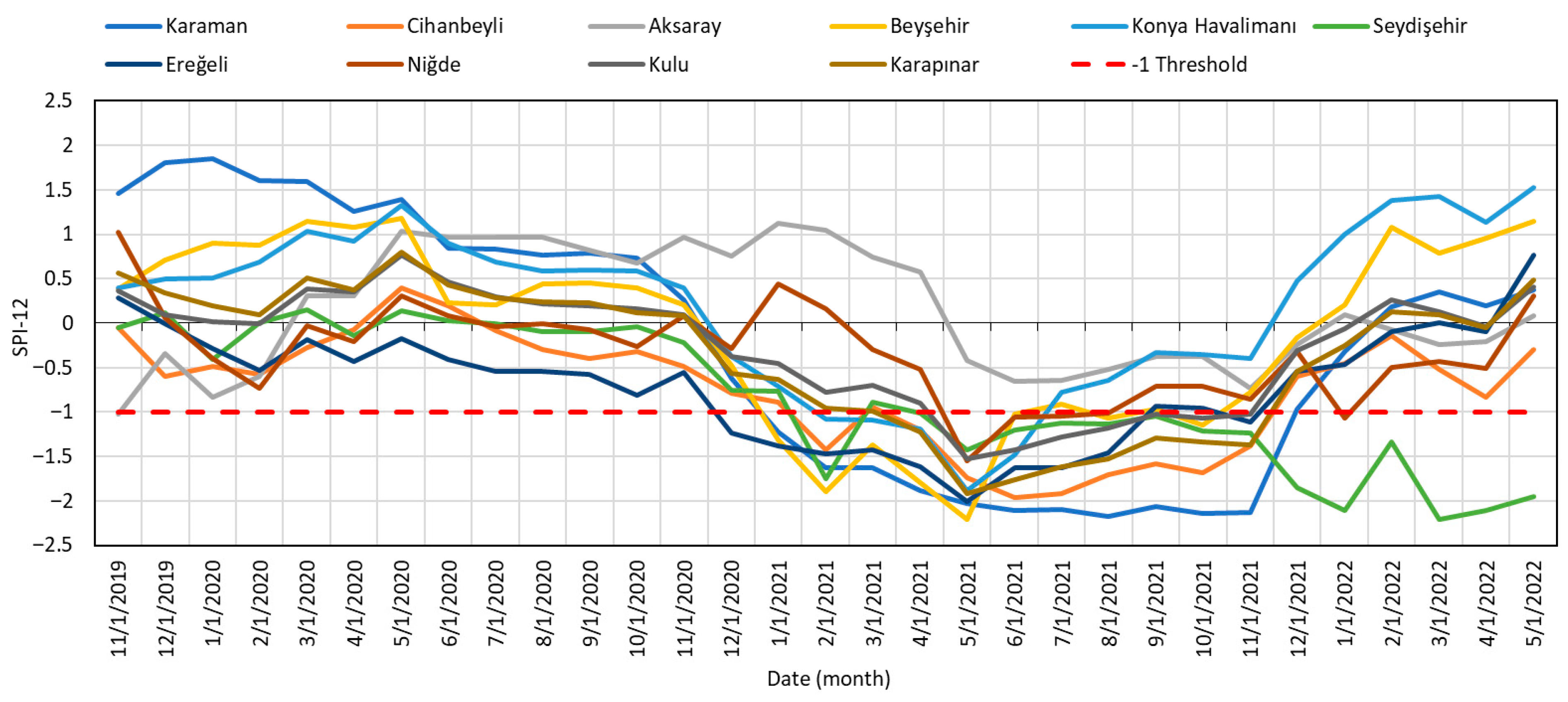 Sustainability 17 10264 g009