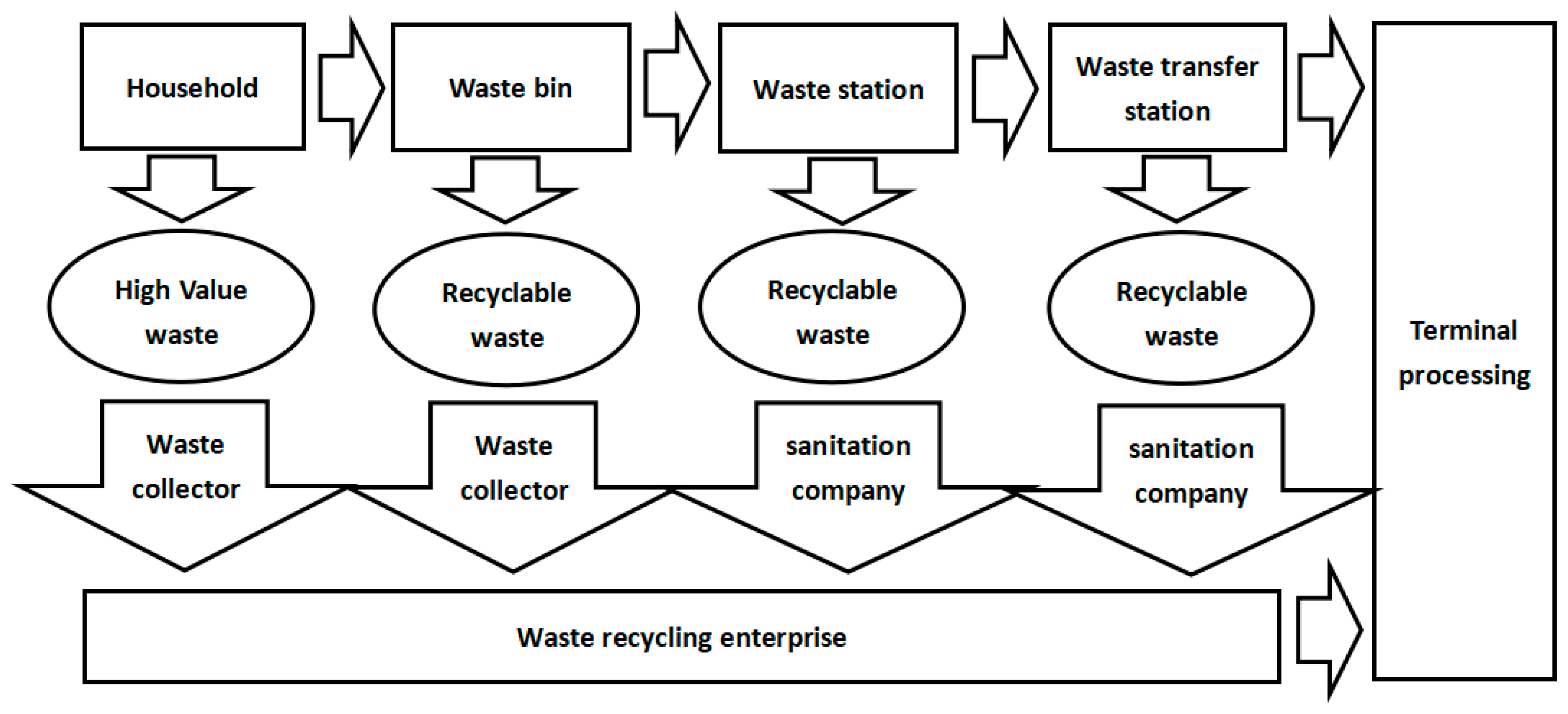 Sustainability 17 10265 g001