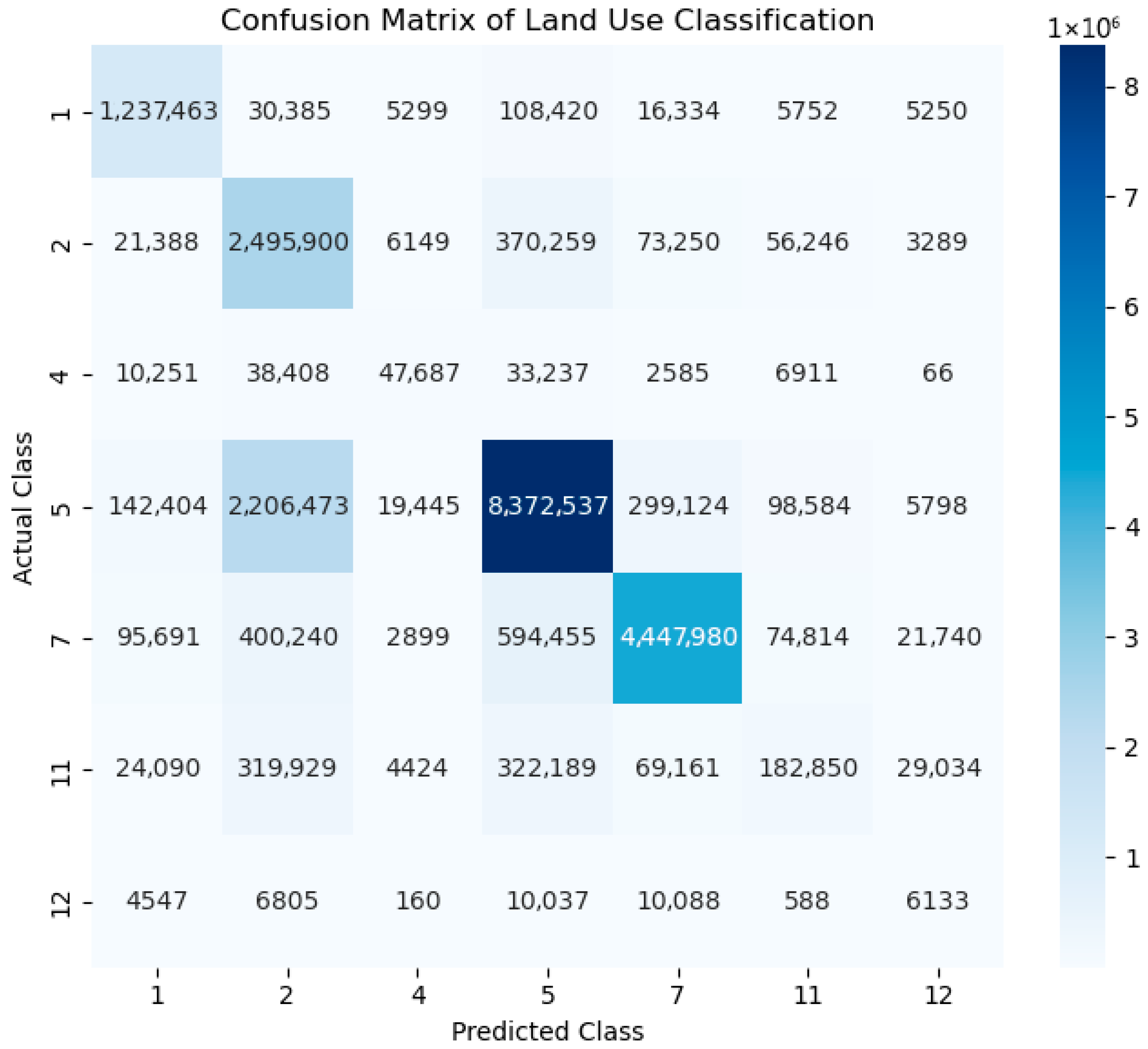 Sustainability 17 10267 g007 Sustainability 17 10267 g007