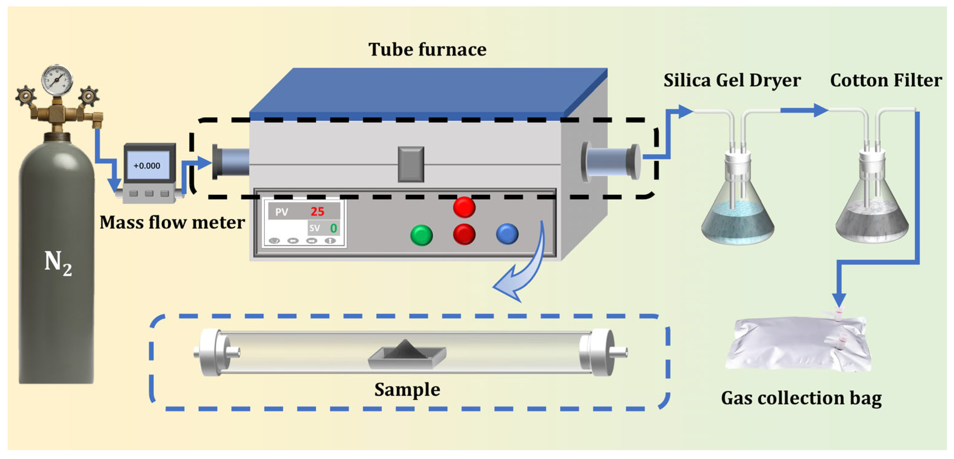 Sustainability 17 10270 g001
