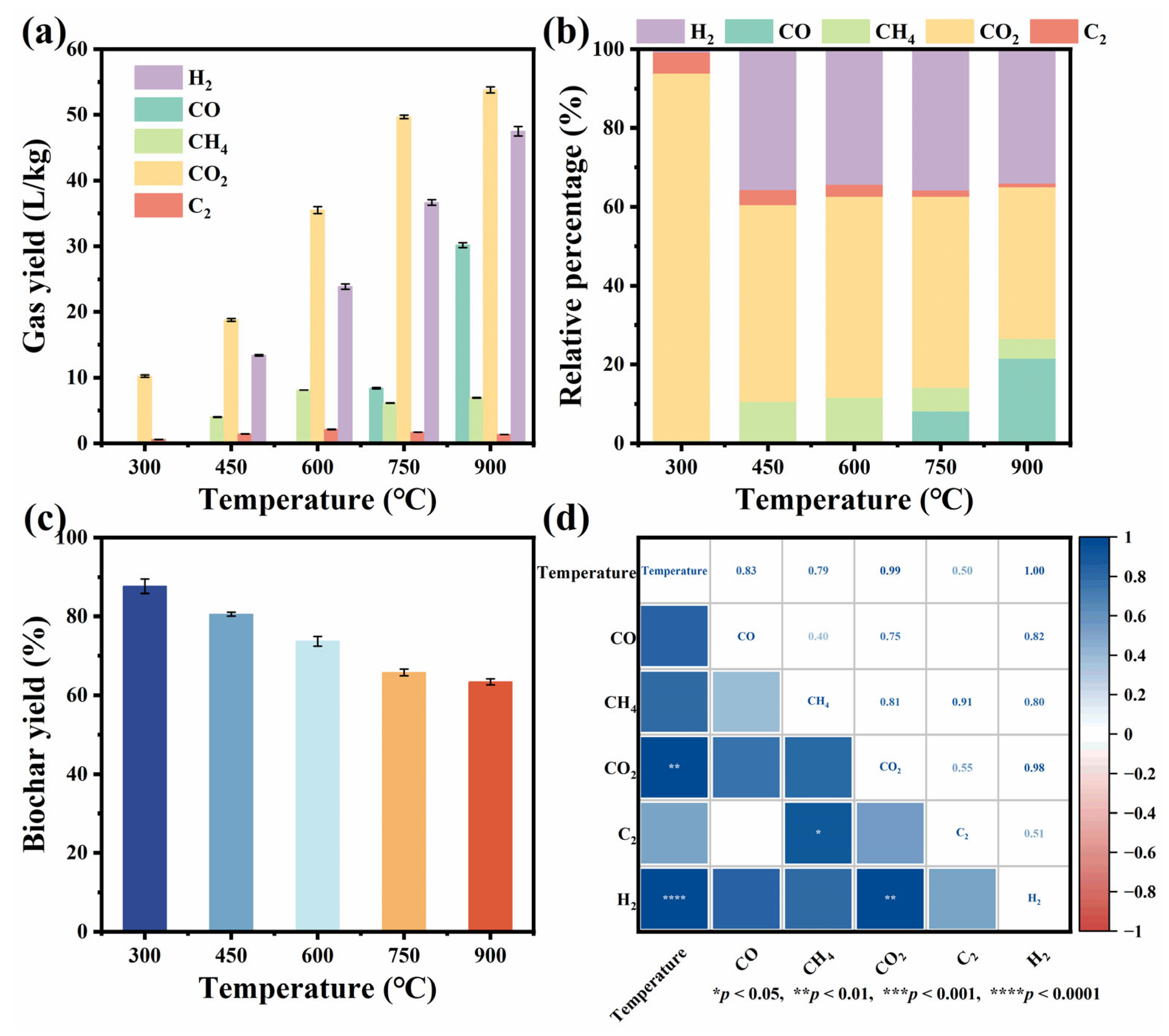 Sustainability 17 10270 g002