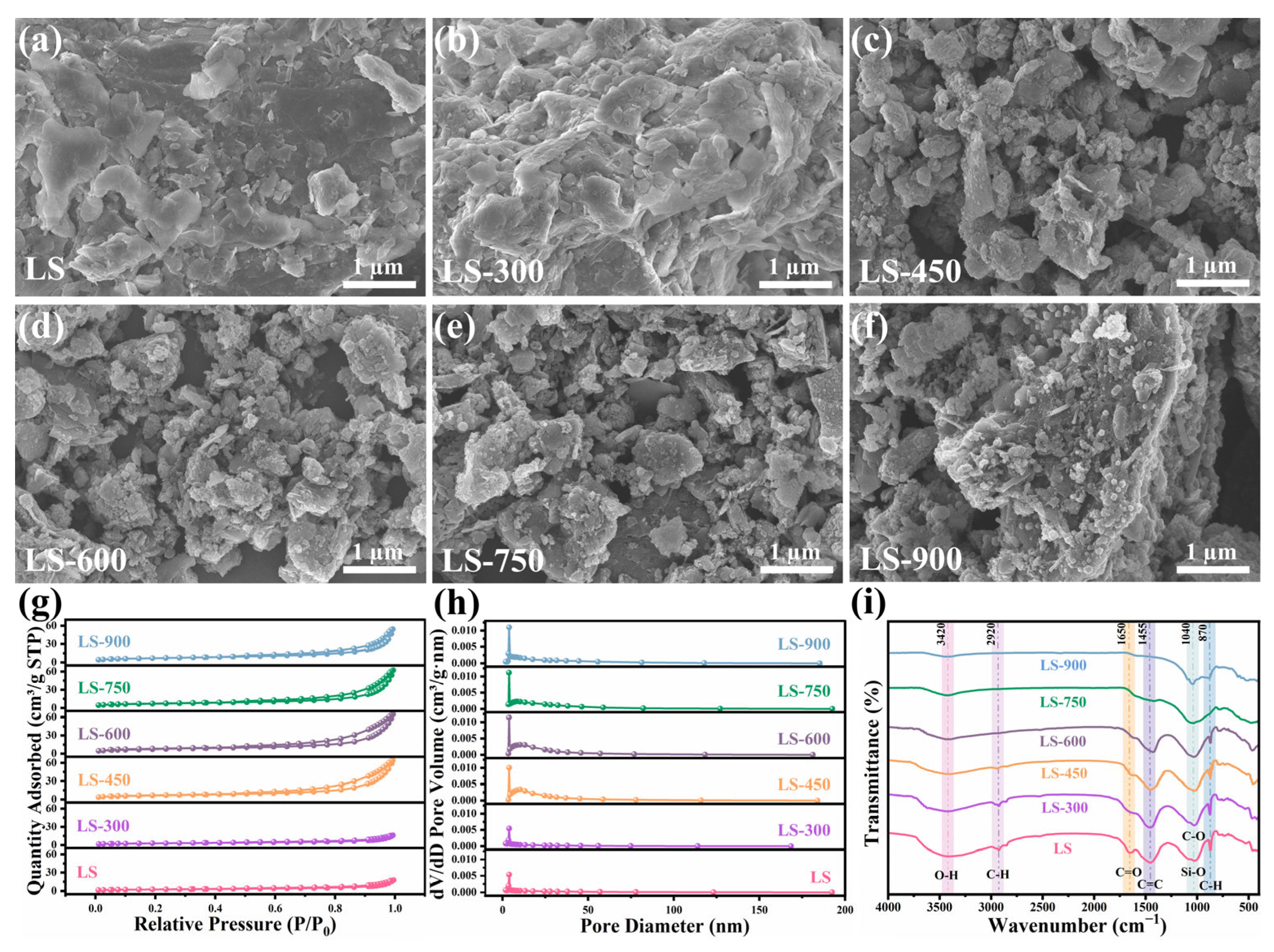 Sustainability 17 10270 g003
