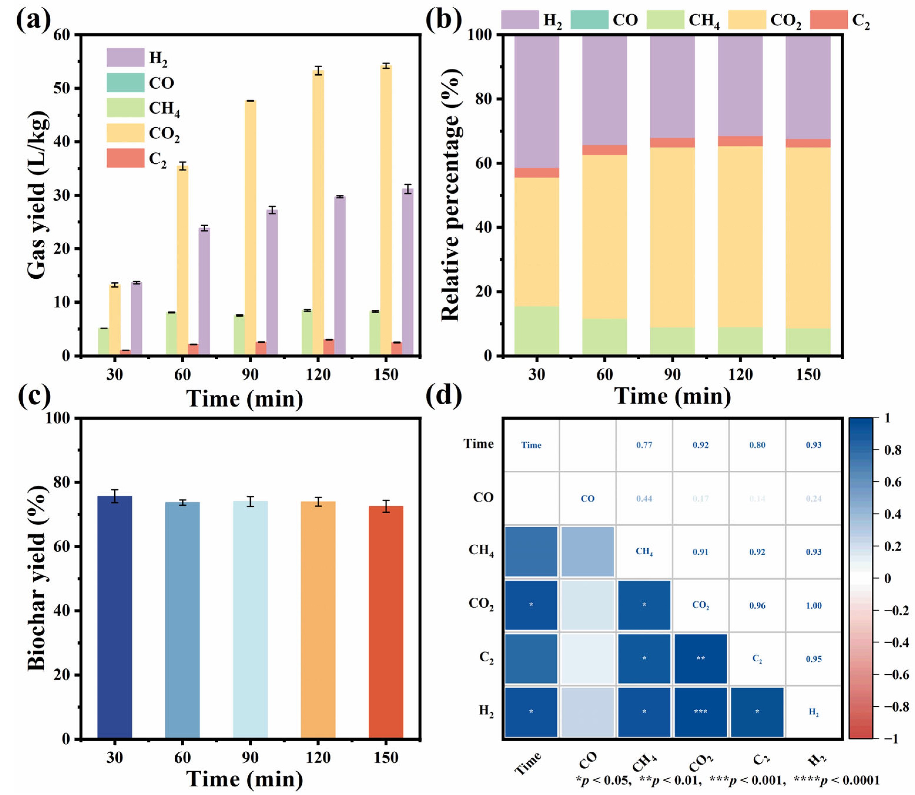 Sustainability 17 10270 g004