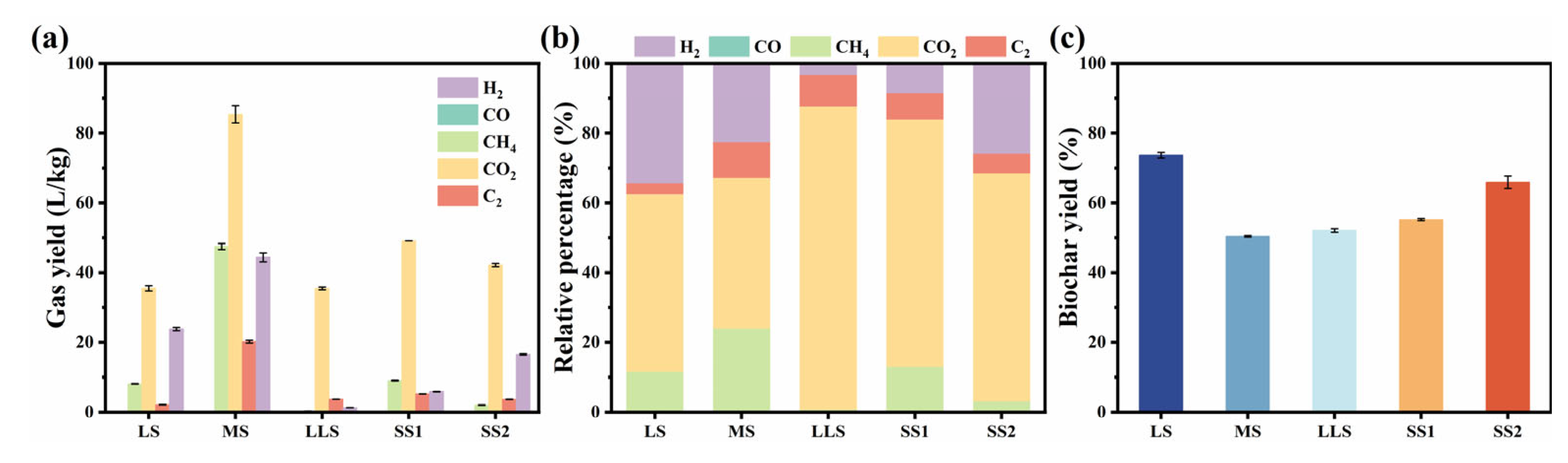 Sustainability 17 10270 g006