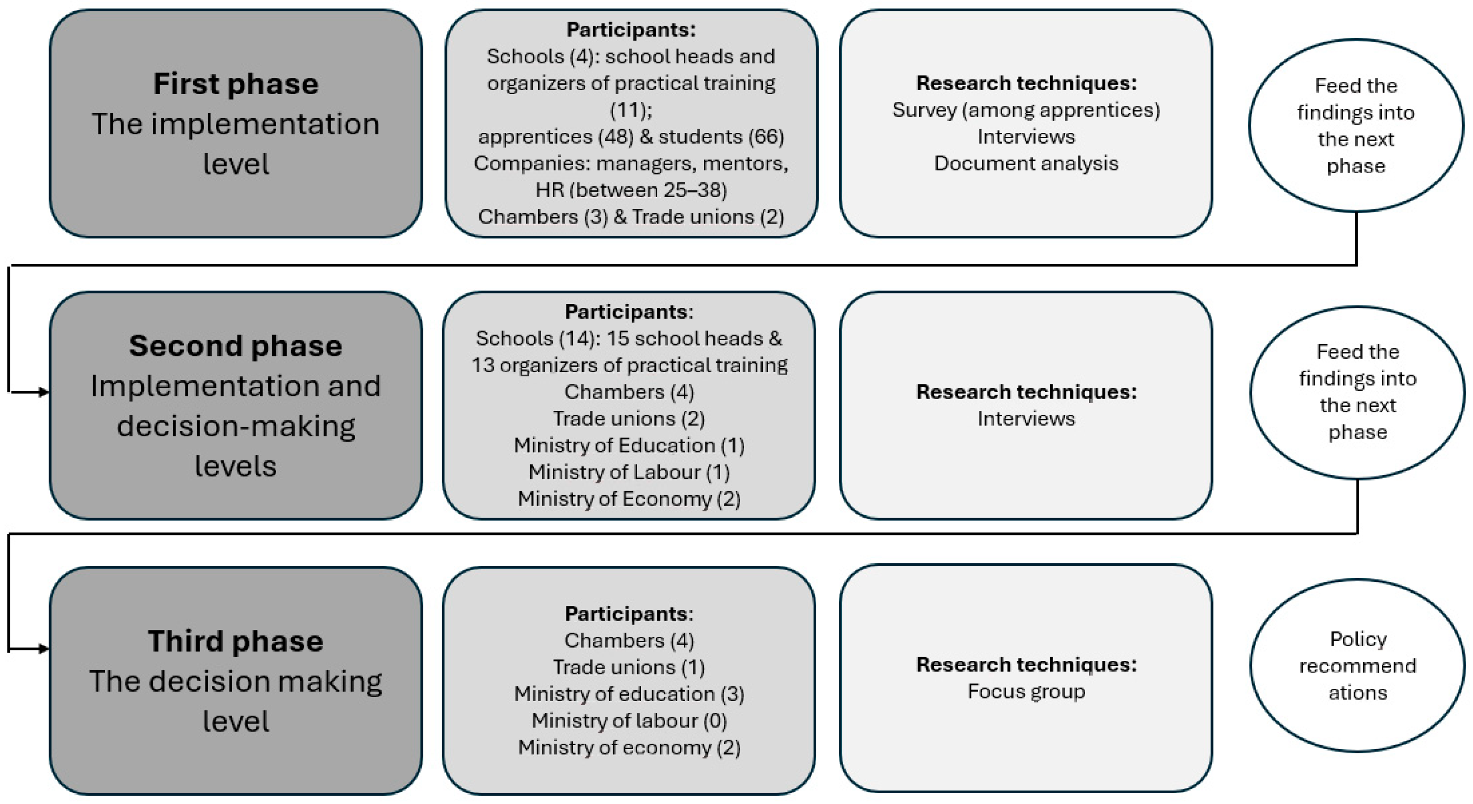Sustainability 17 10271 g001