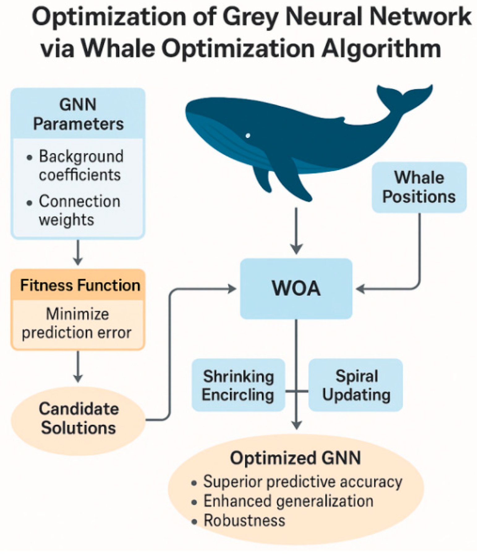 Sustainability 17 10272 g001