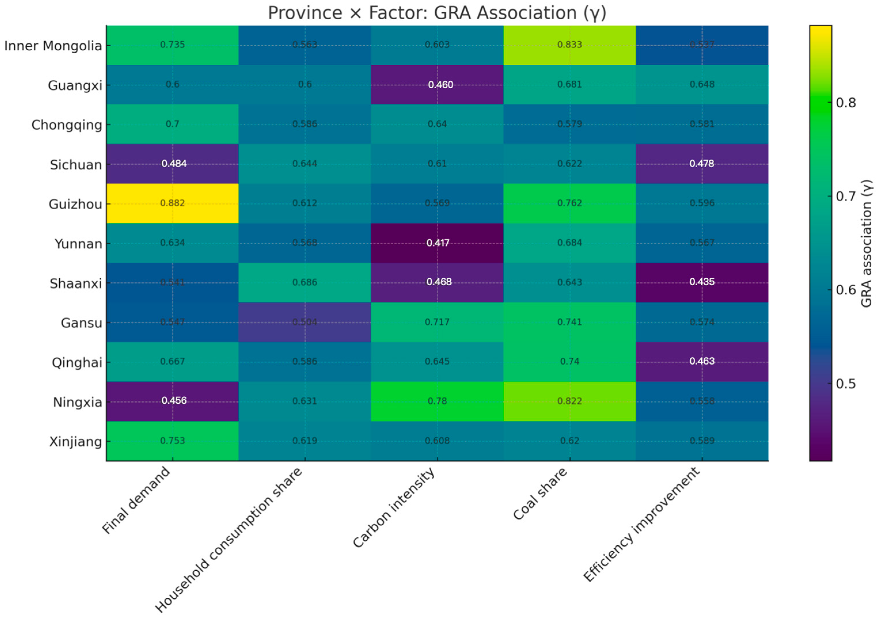Sustainability 17 10272 g004