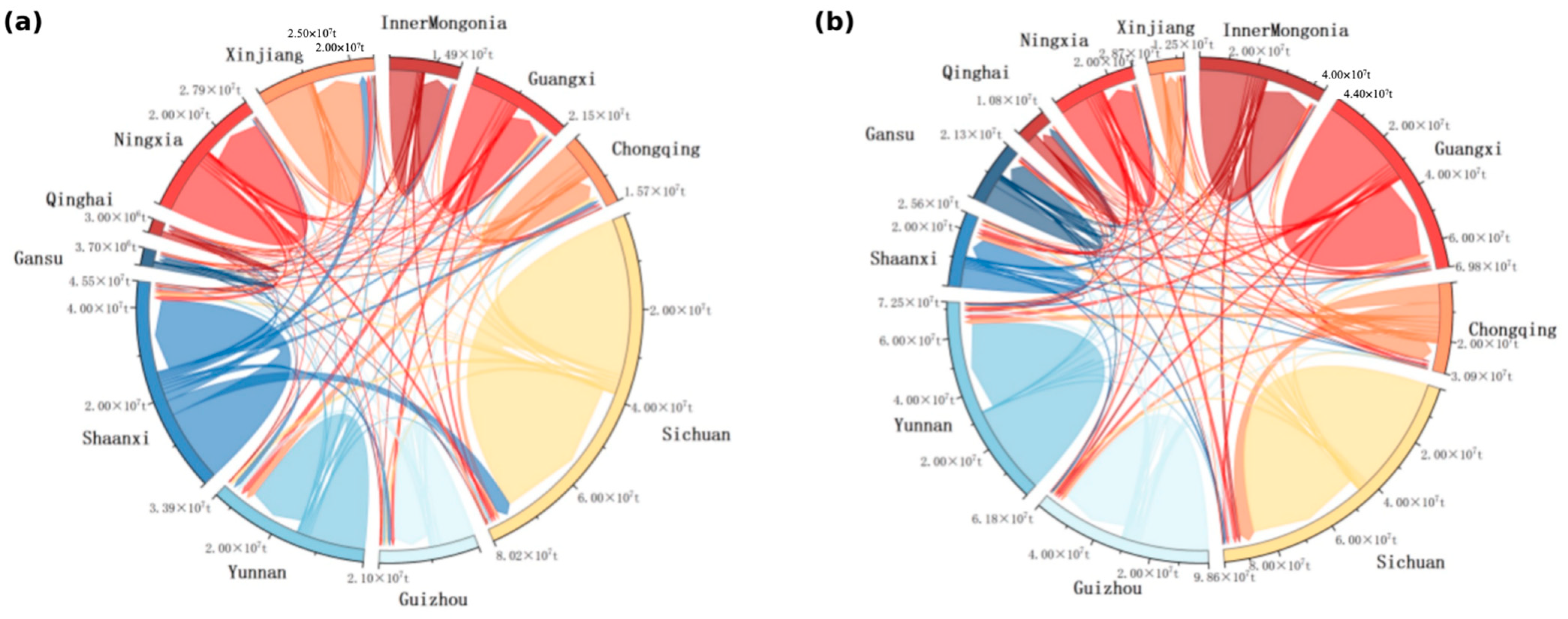 Sustainability 17 10272 g006