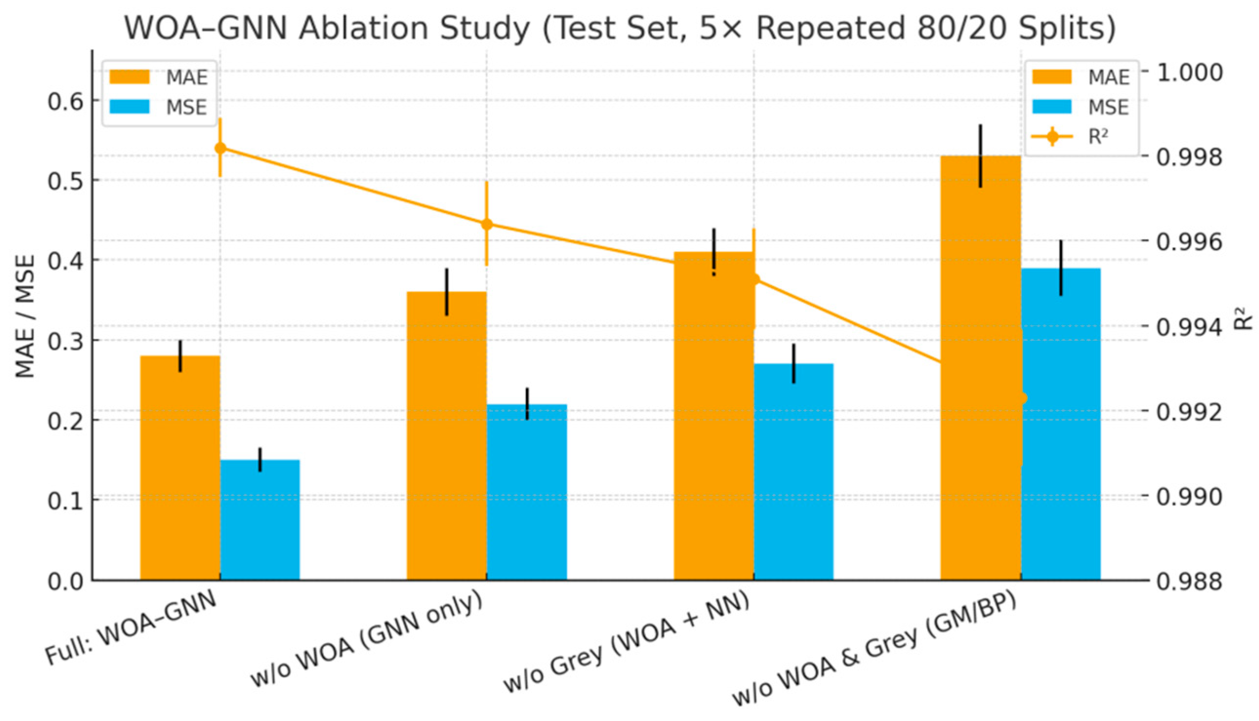 Sustainability 17 10272 g009