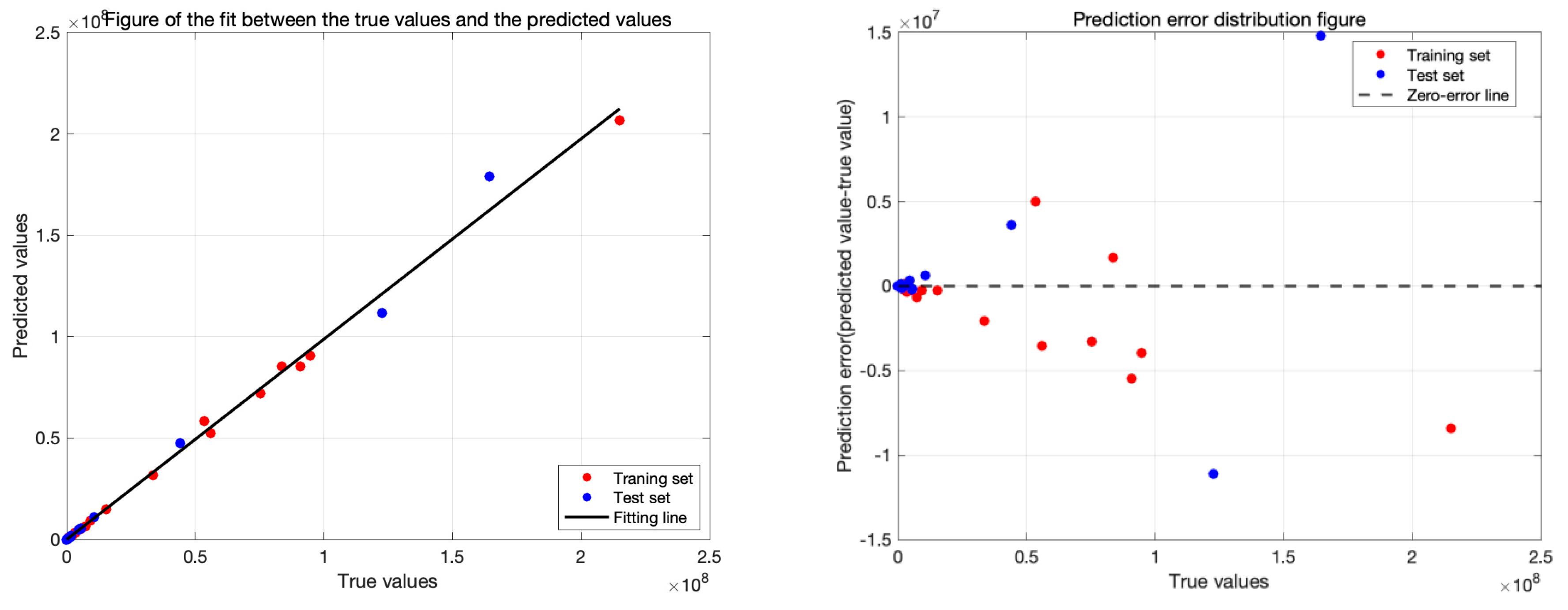 Sustainability 17 10272 g010