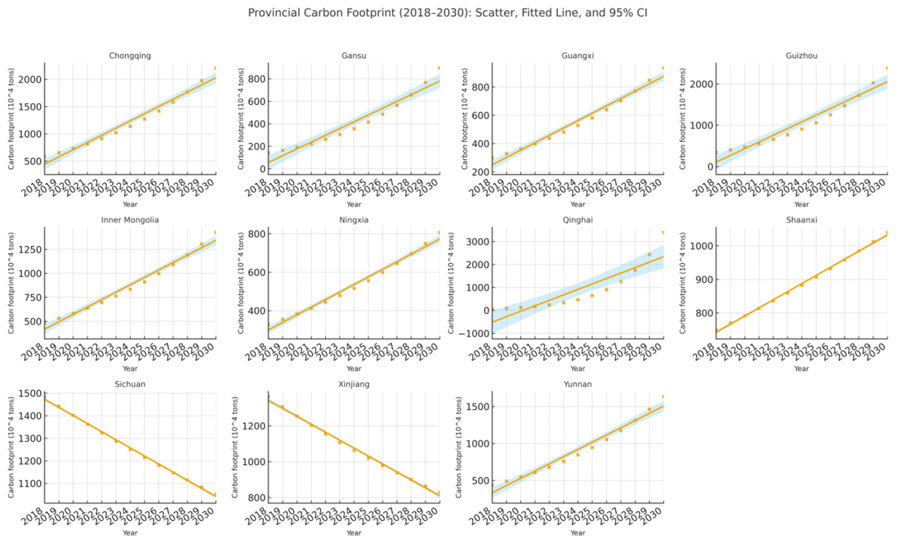 Sustainability 17 10272 g011