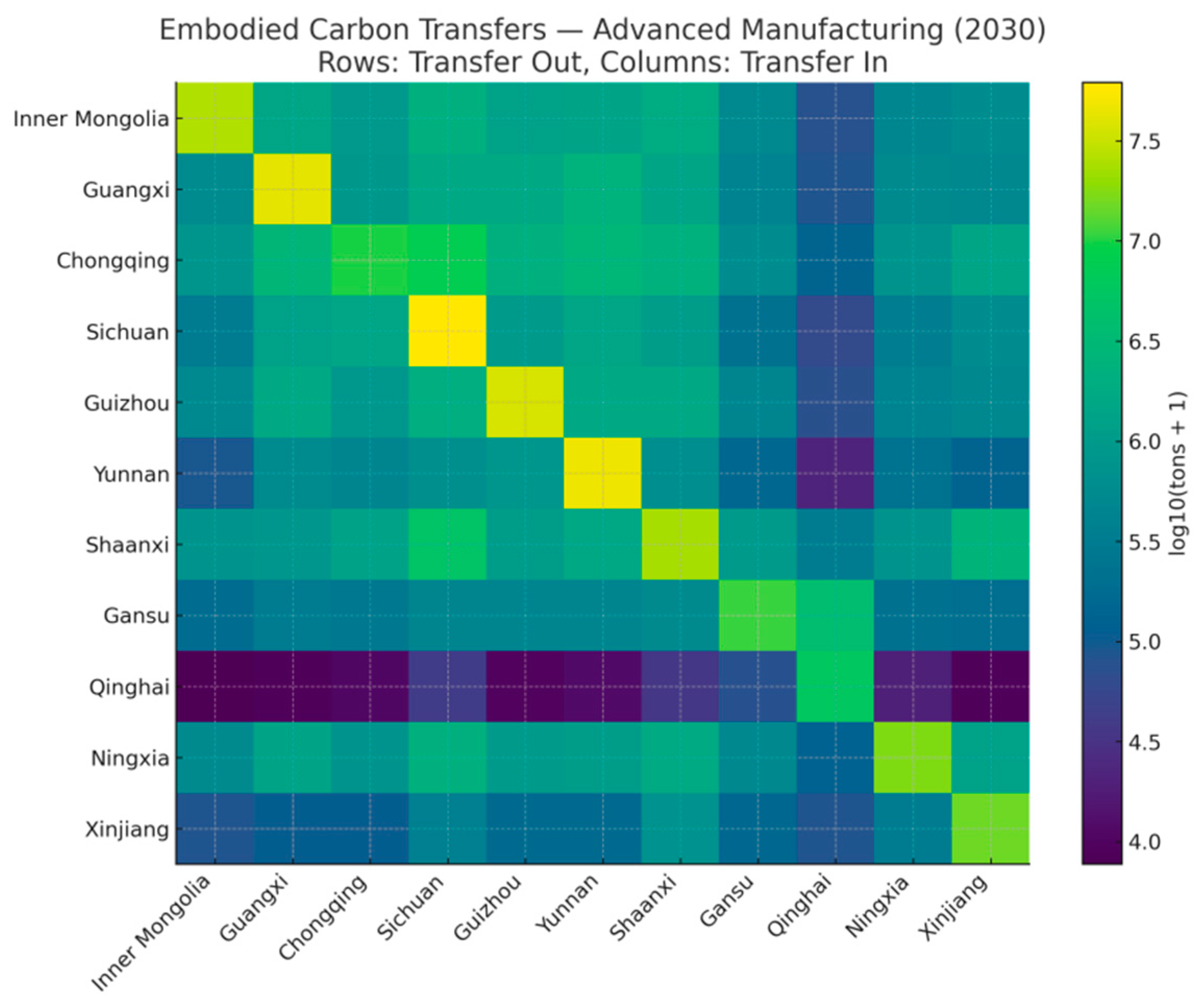 Sustainability 17 10272 g018
