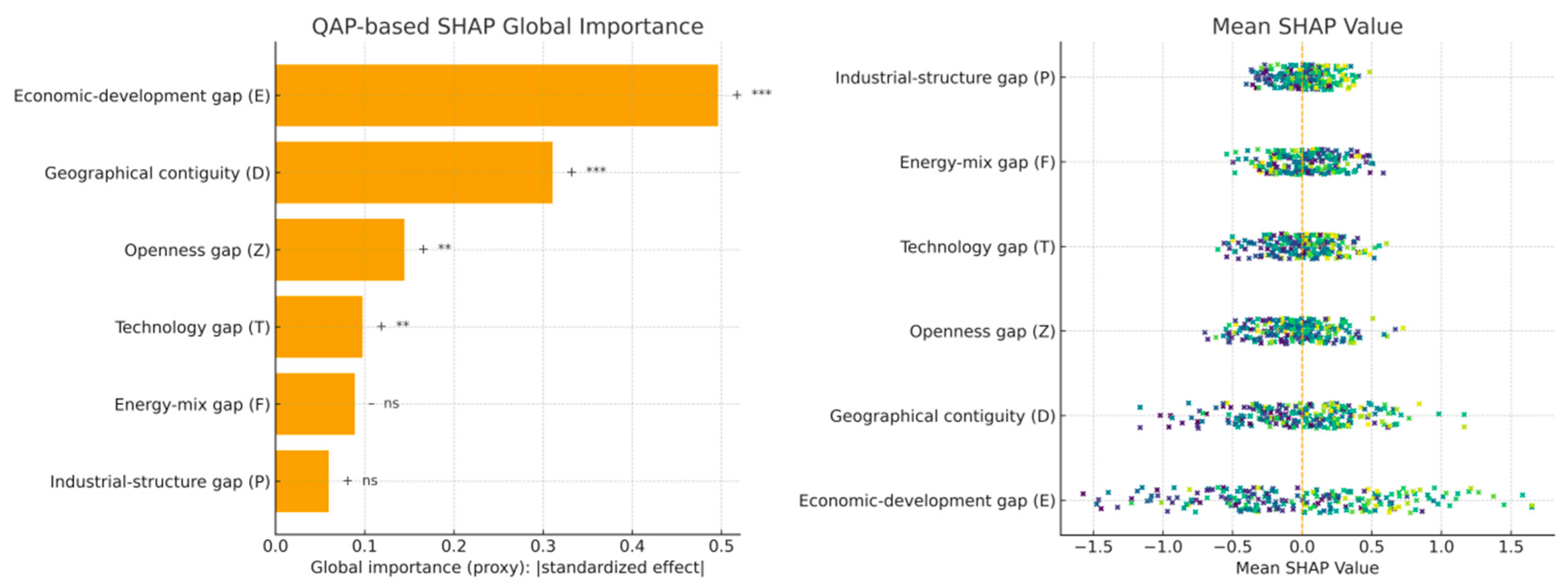 Sustainability 17 10272 g022