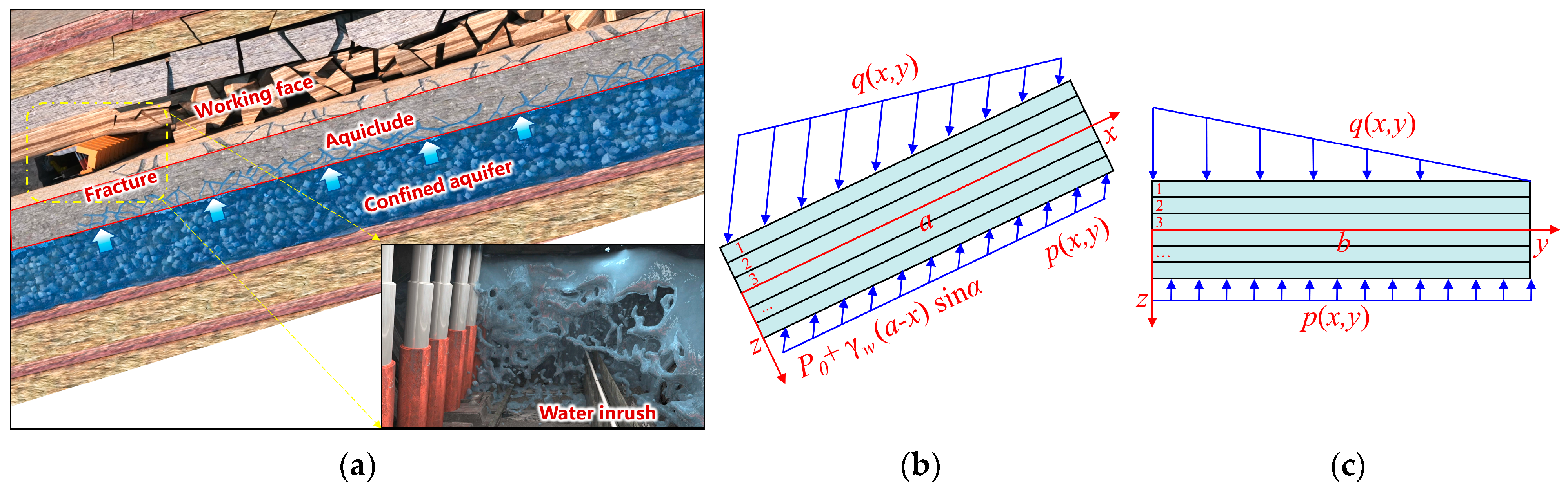 Sustainability 17 10273 g001