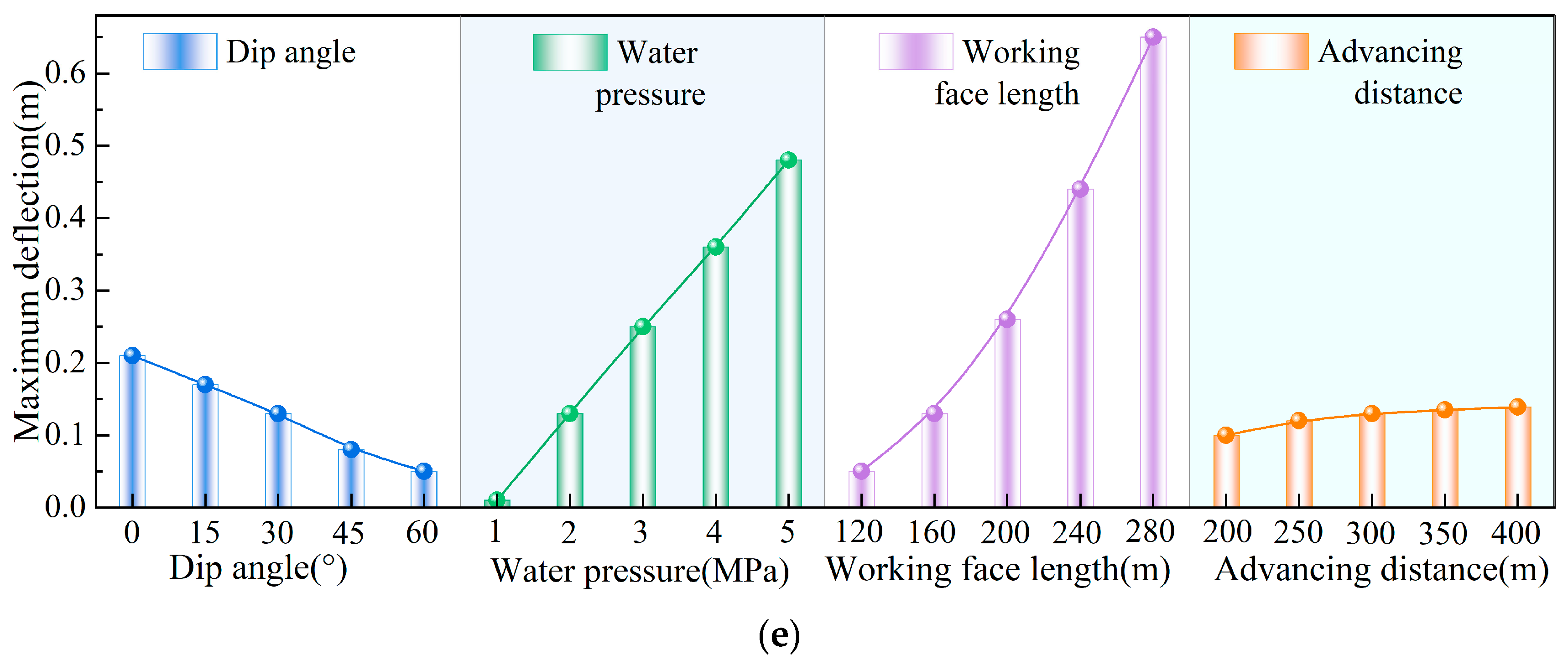 Sustainability 17 10273 g002b