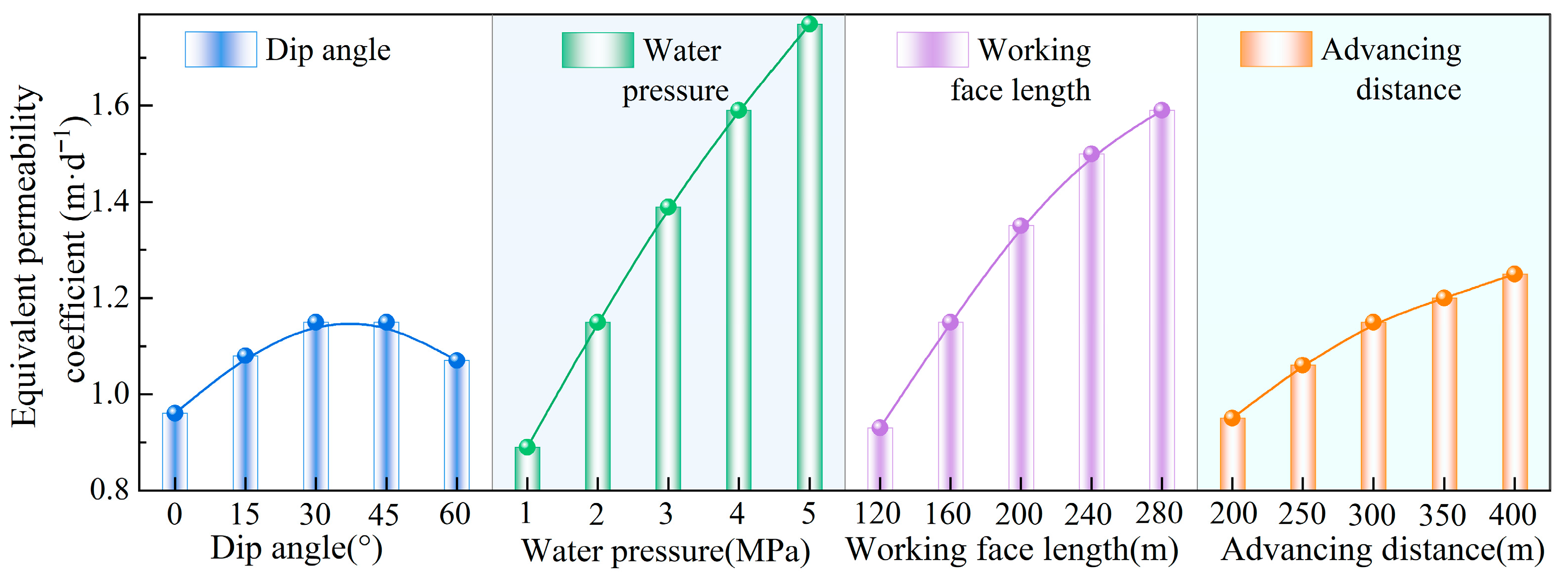 Sustainability 17 10273 g003