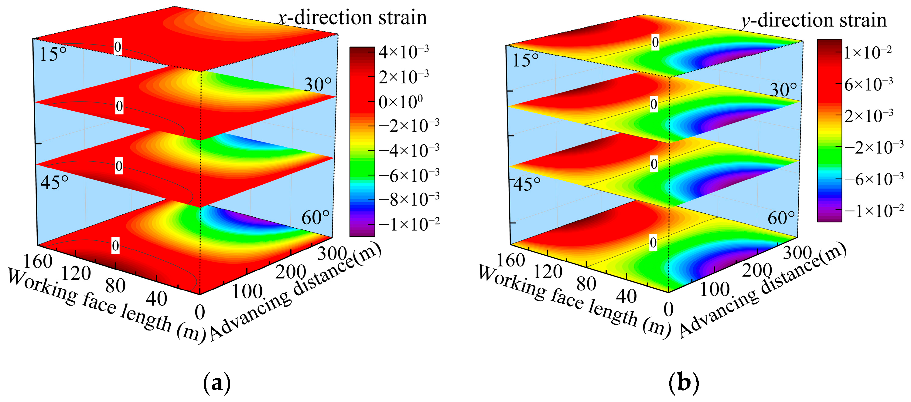 Sustainability 17 10273 g004