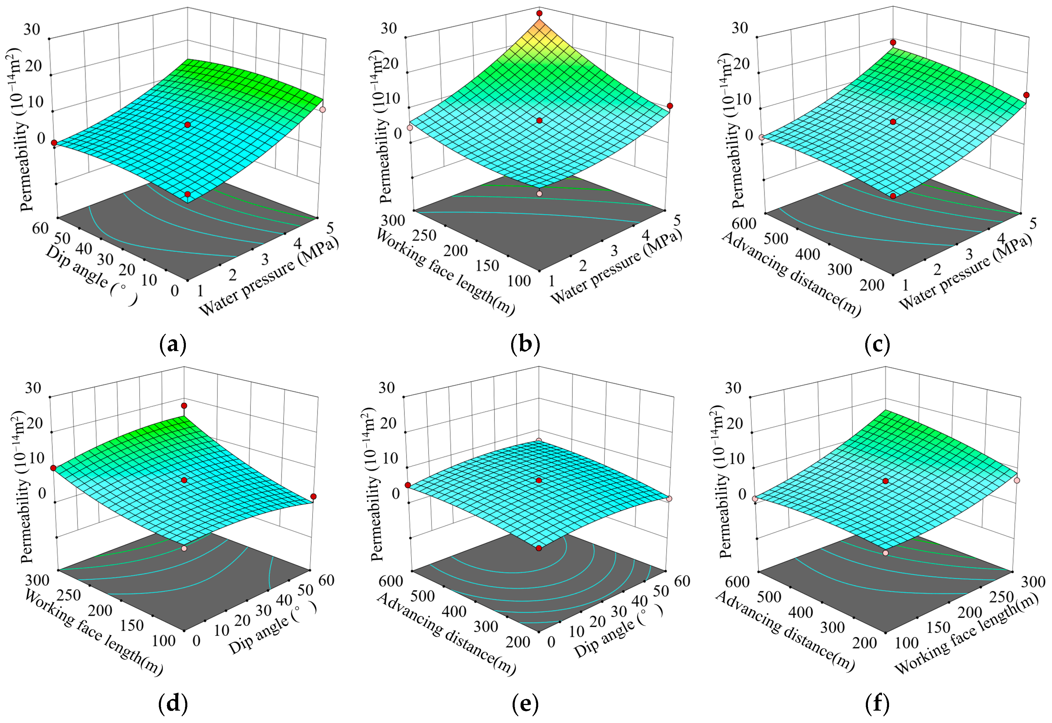 Sustainability 17 10273 g009