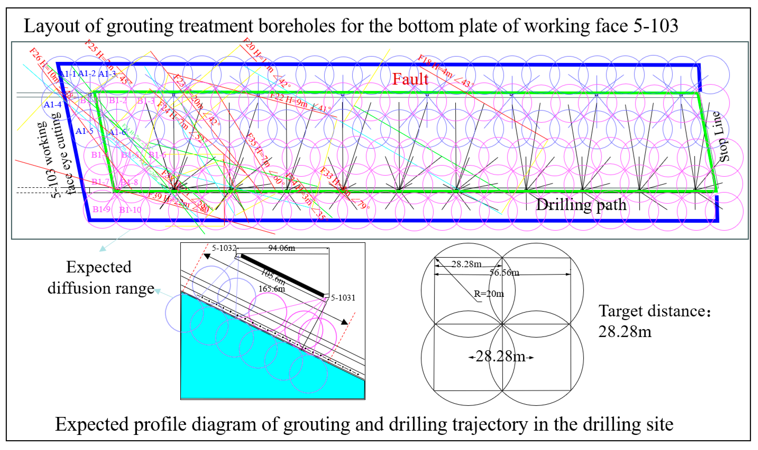 Sustainability 17 10273 g012