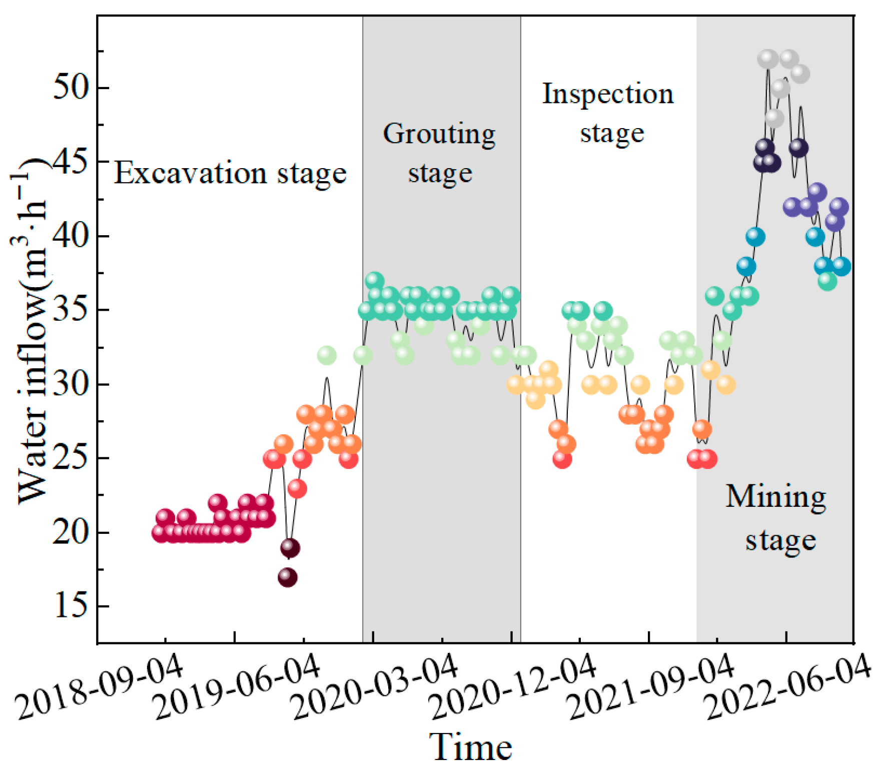 Sustainability 17 10273 g013