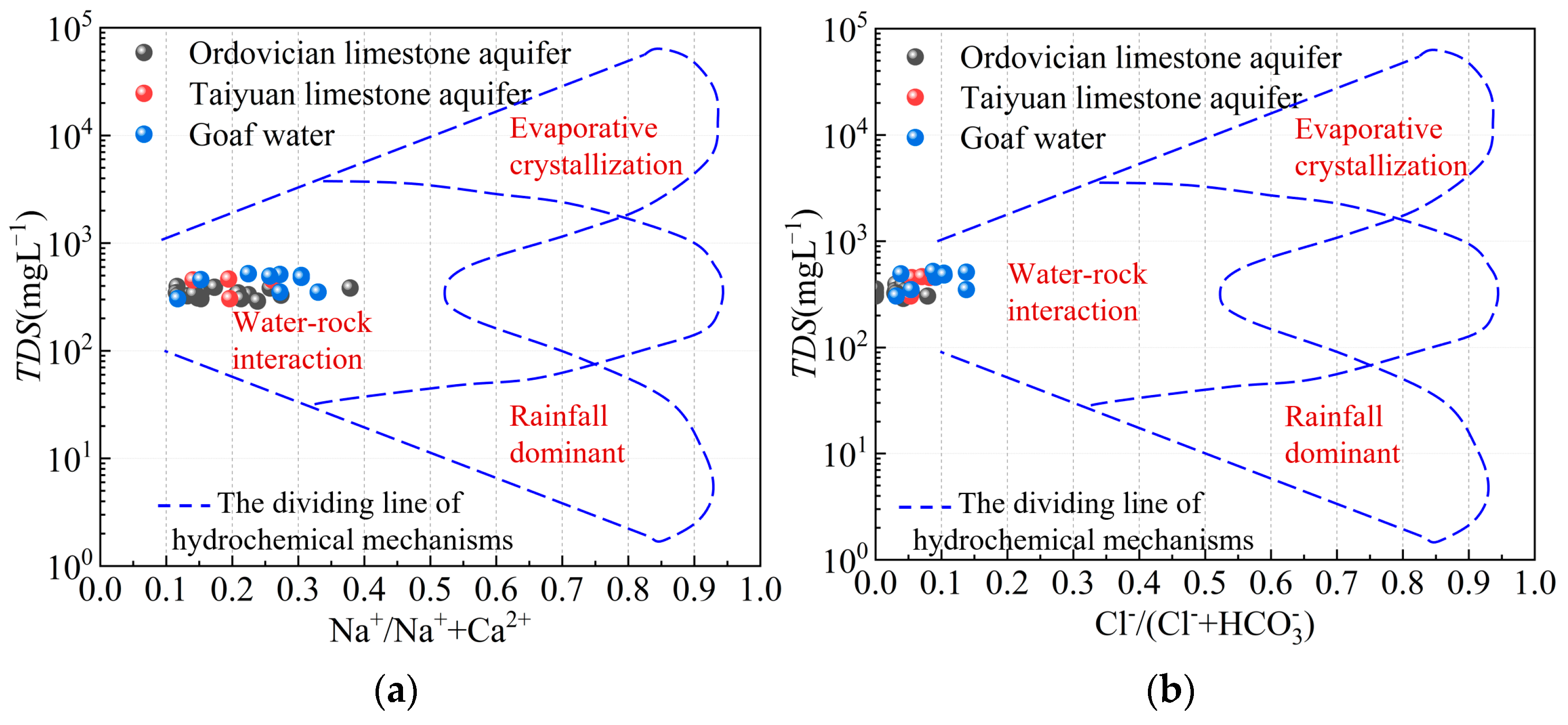 Sustainability 17 10273 g014