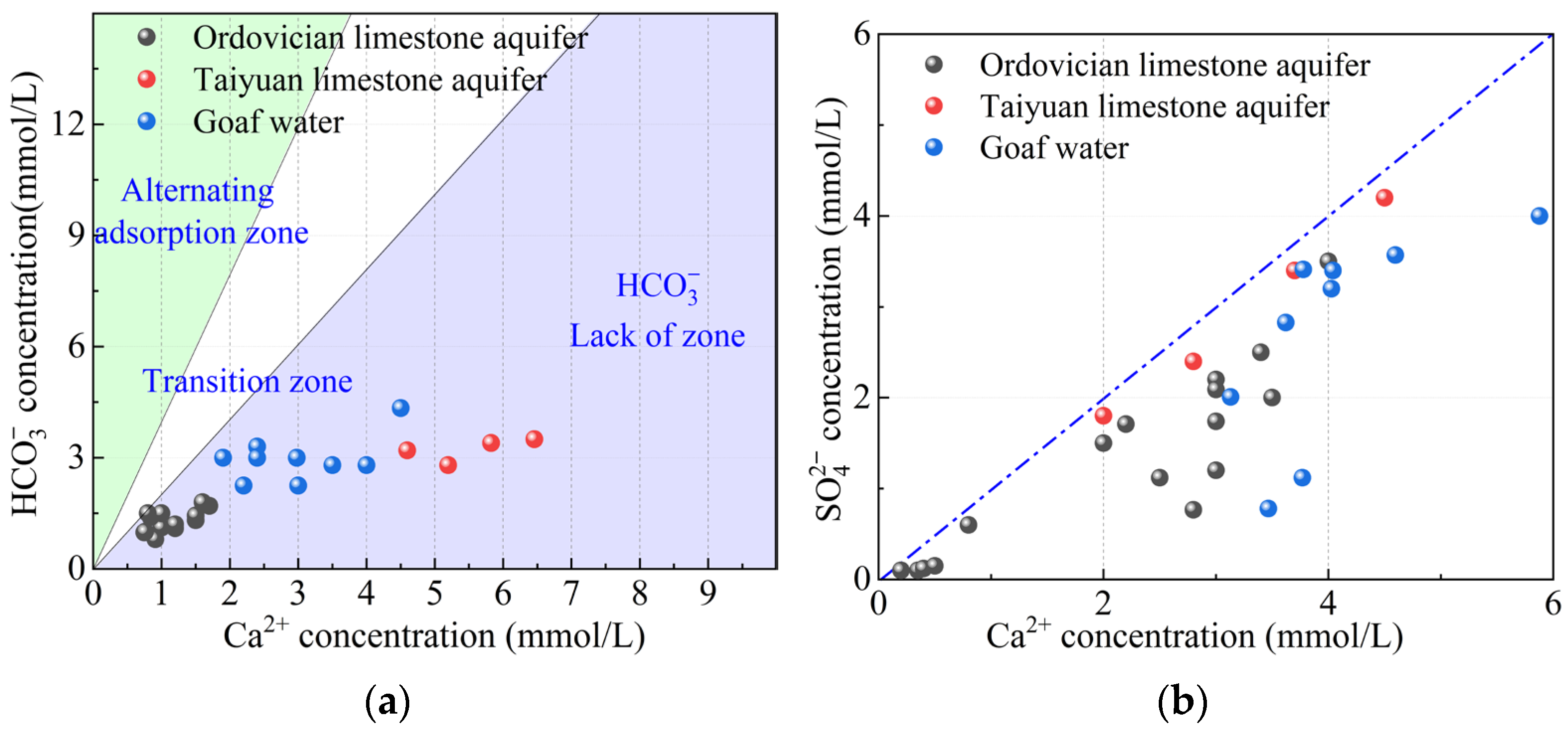 Sustainability 17 10273 g015