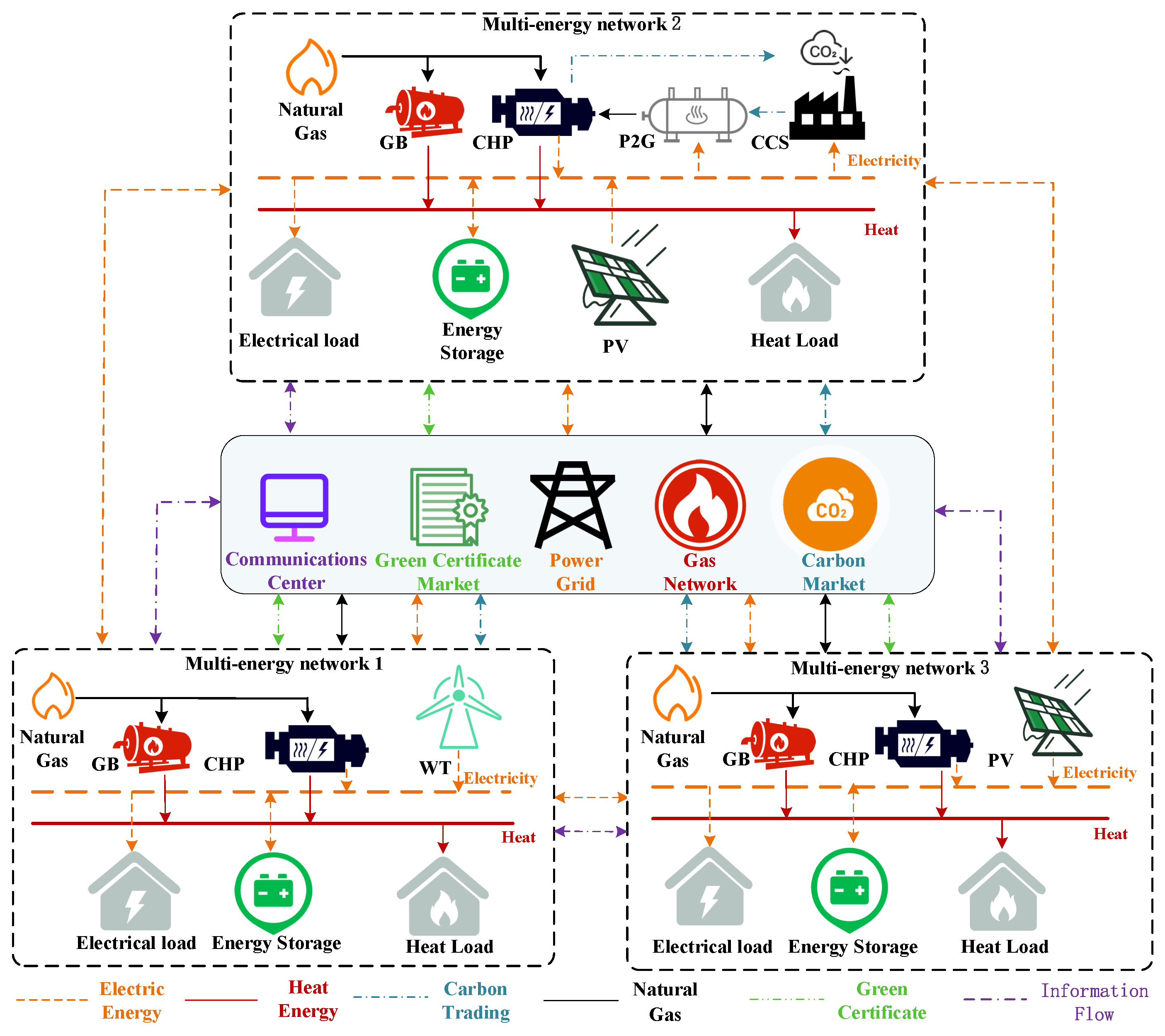Sustainability 17 10274 g001