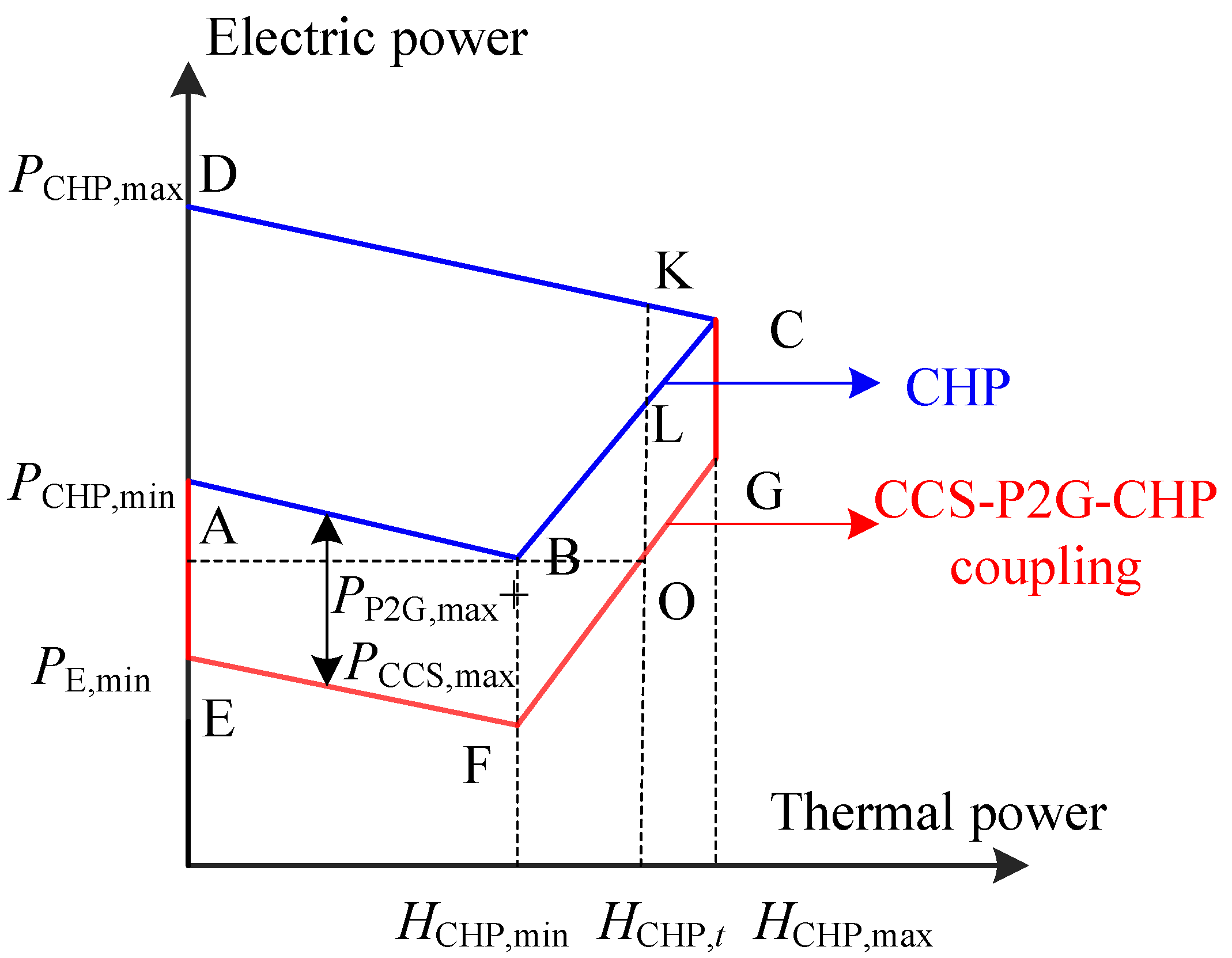 Sustainability 17 10274 g002