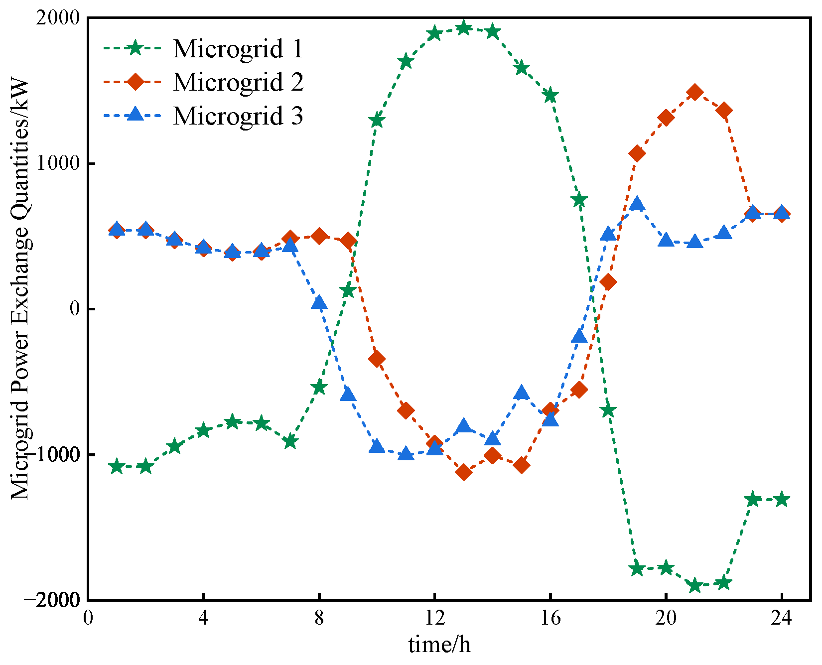 Sustainability 17 10274 g010