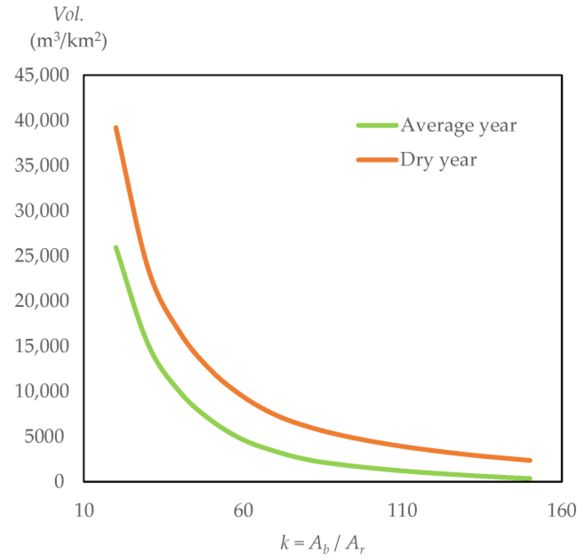 Sustainability 17 10276 g004