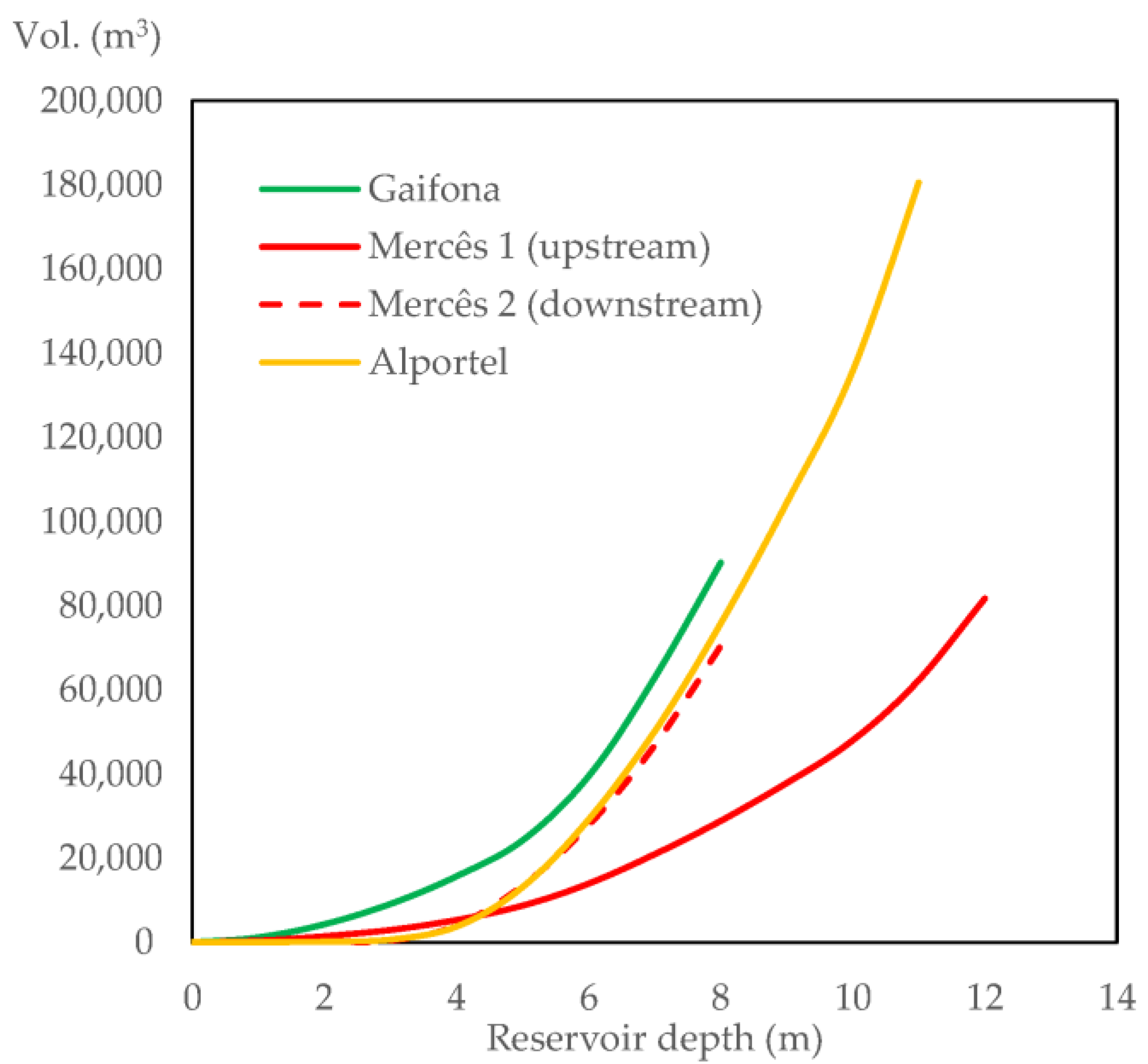 Sustainability 17 10276 g017