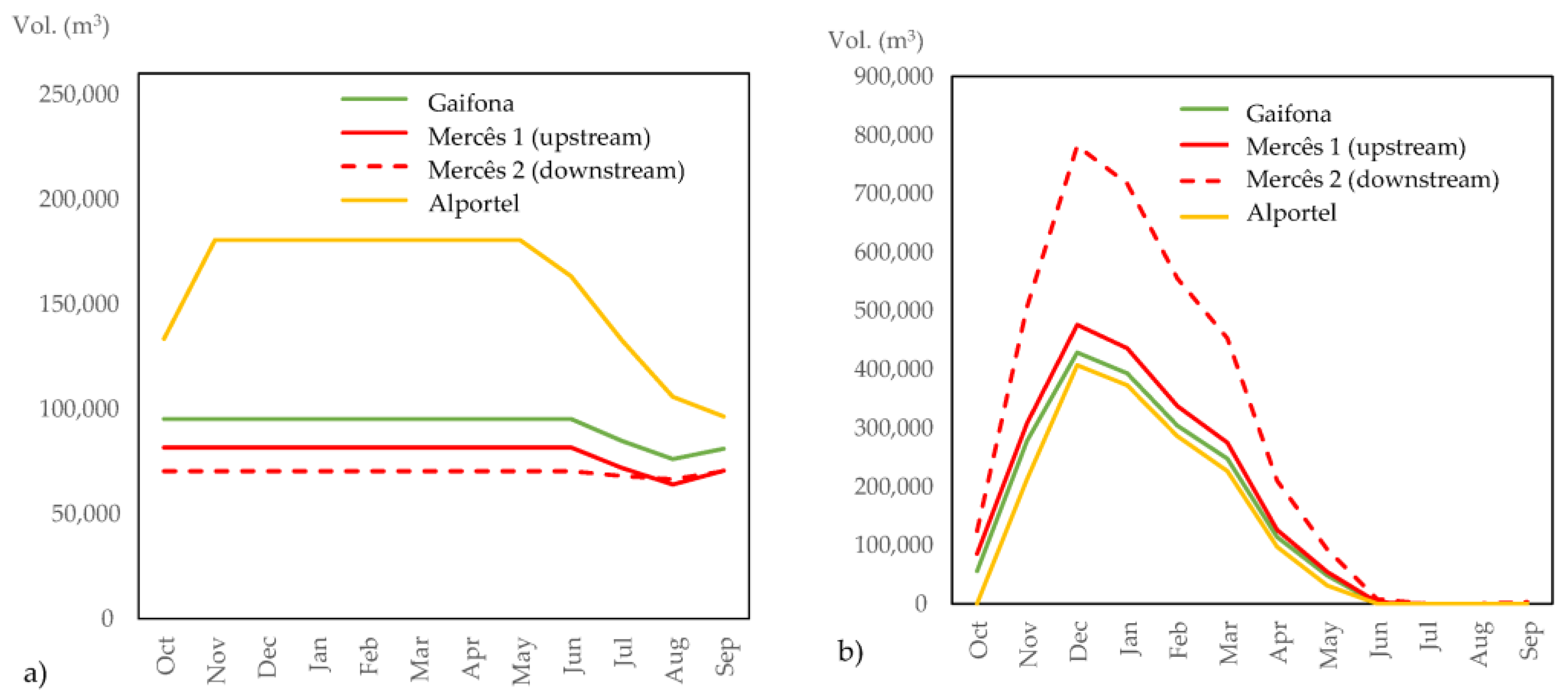 Sustainability 17 10276 g019