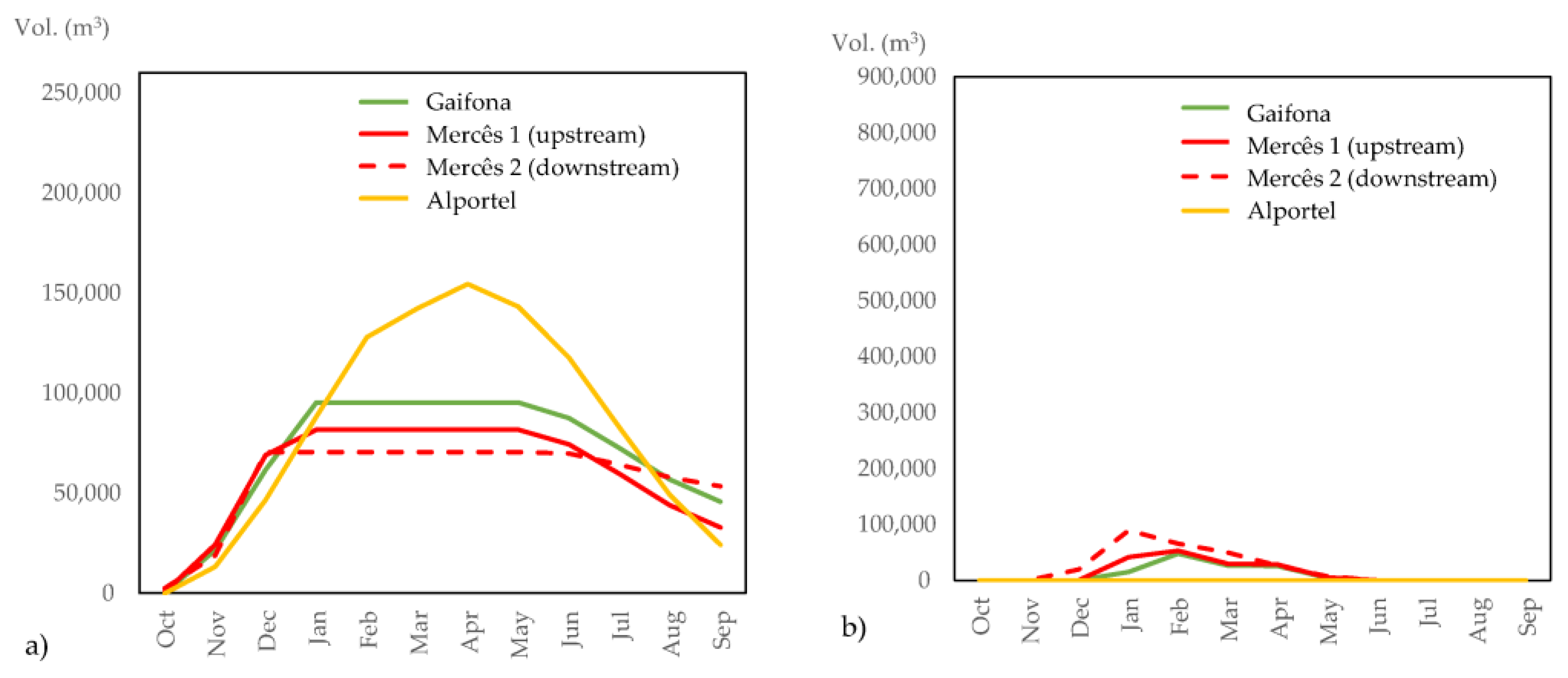 Sustainability 17 10276 g021