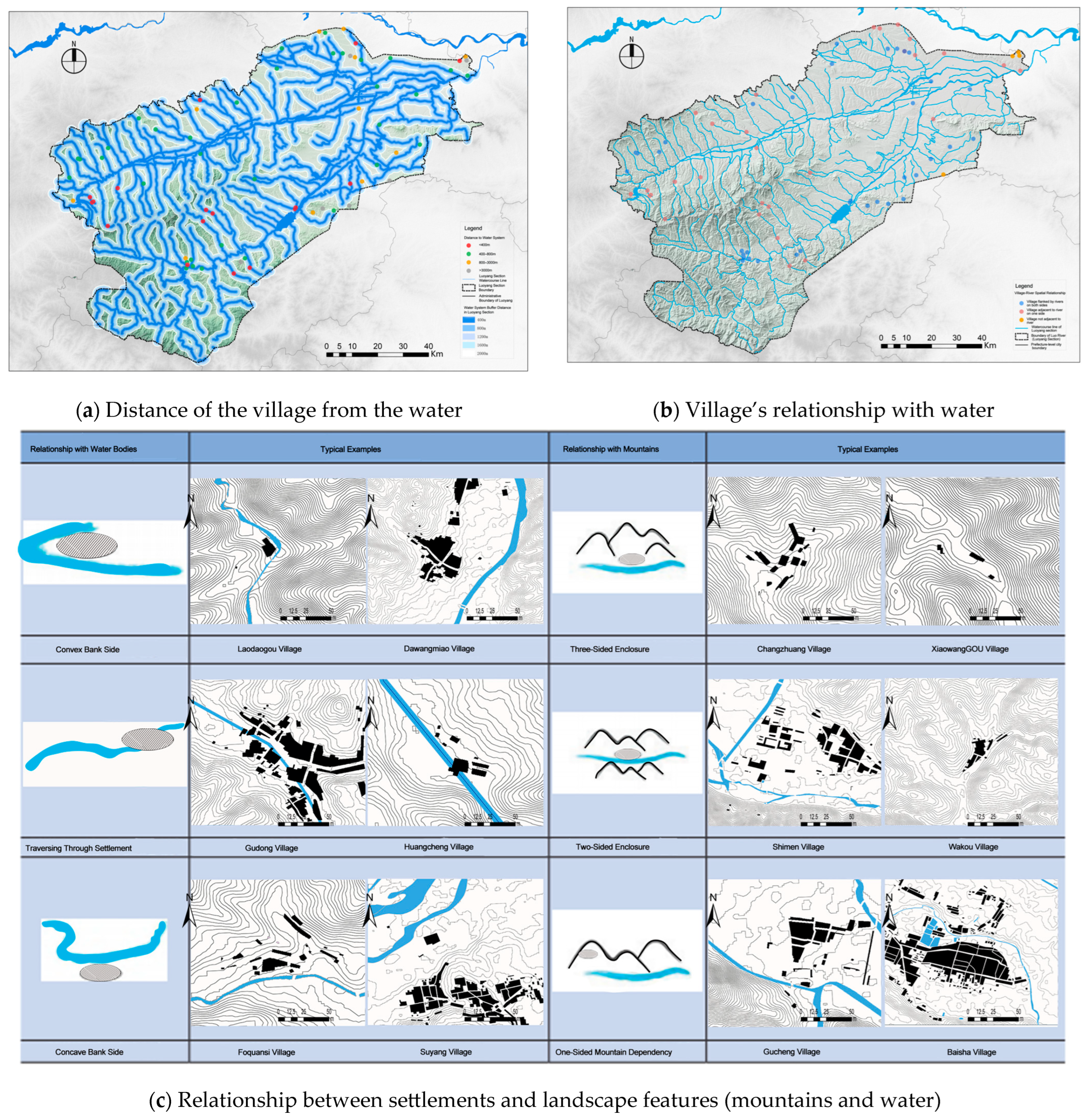 Sustainability 17 10277 g008 Sustainability 17 10277 g008