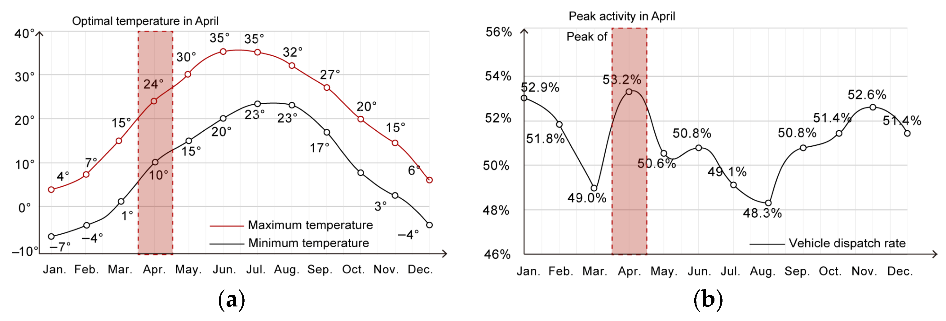 Sustainability 17 10278 g003