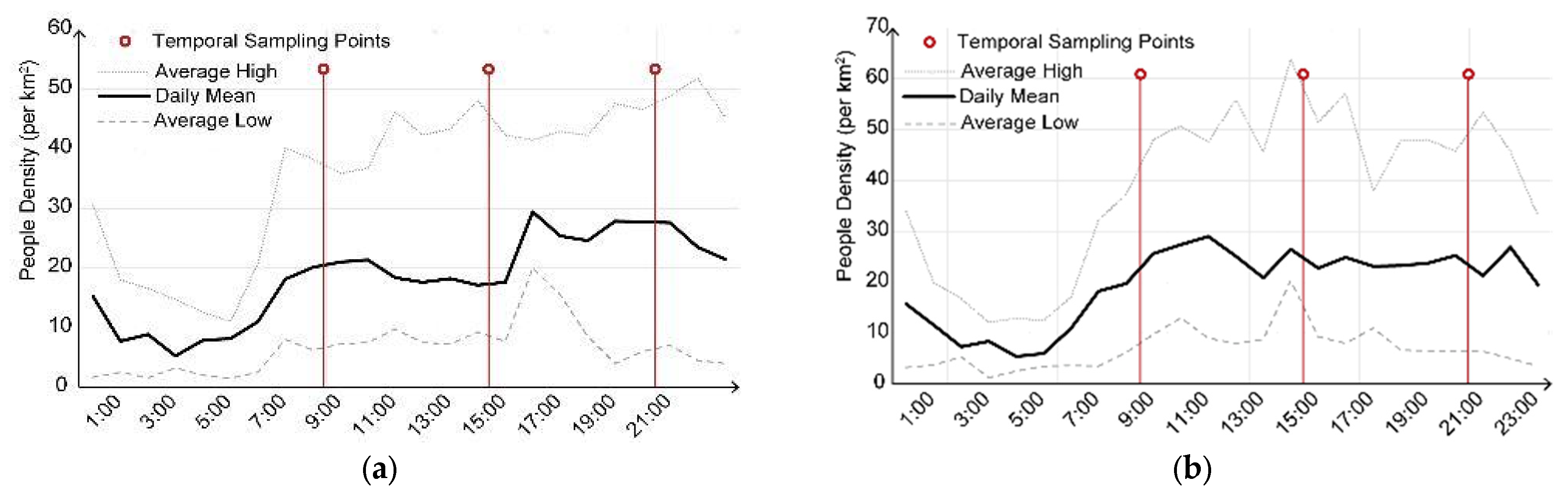 Sustainability 17 10278 g004
