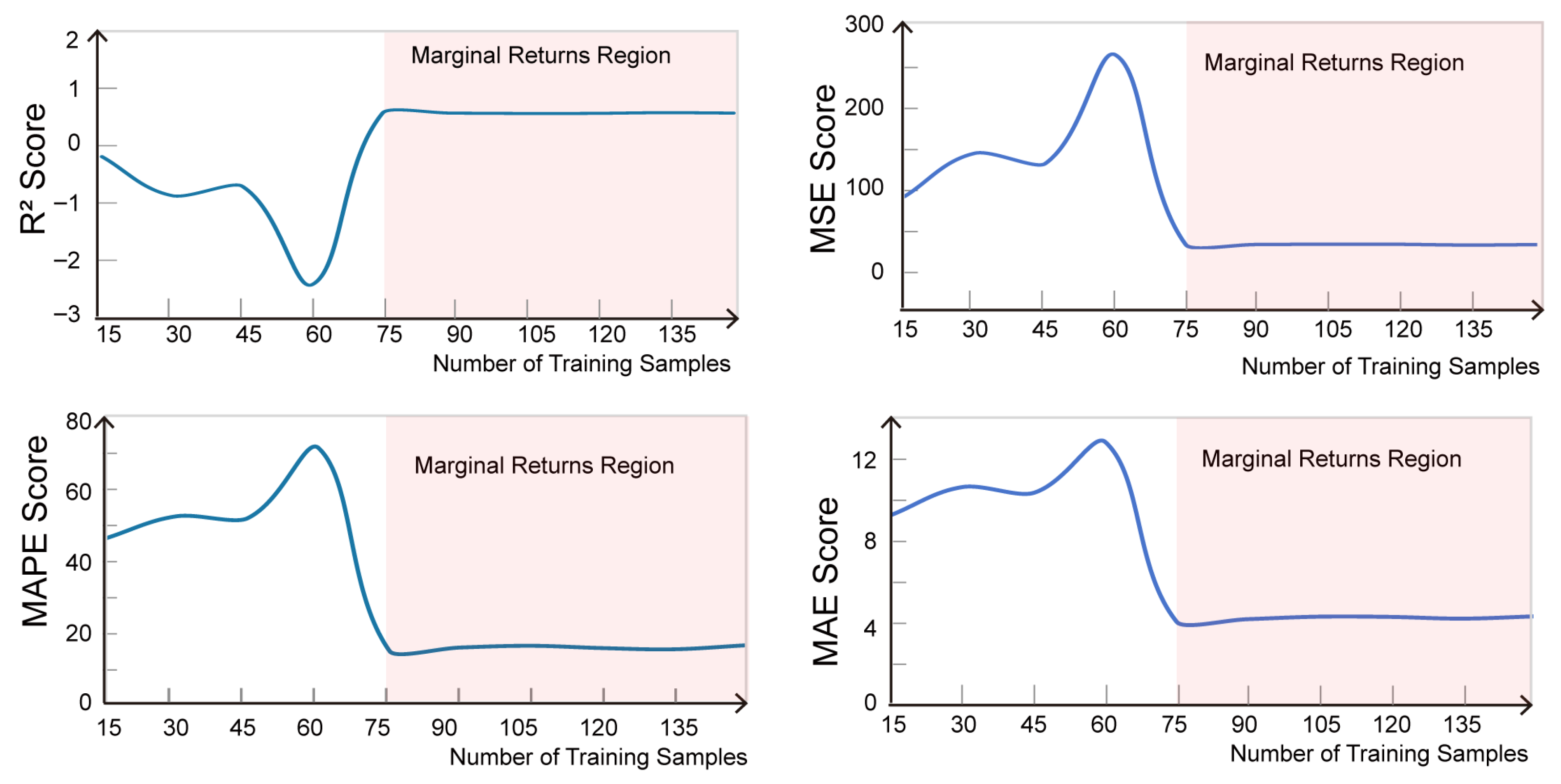 Sustainability 17 10278 g009