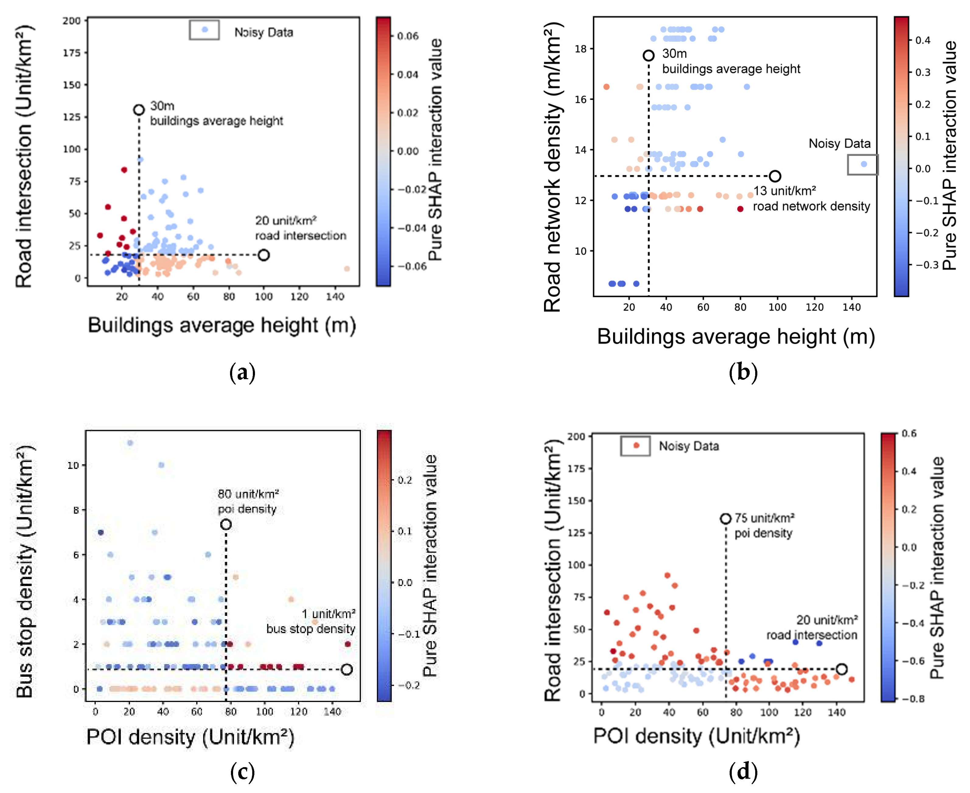 Sustainability 17 10278 g014