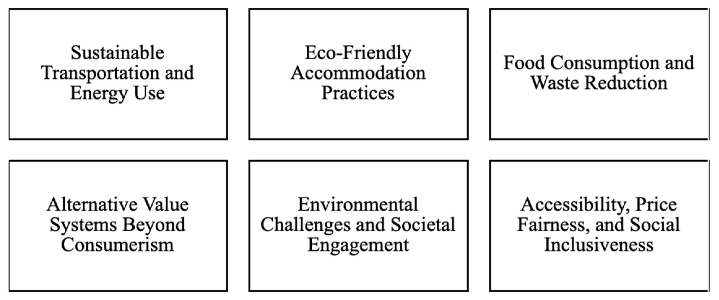 Sustainability 17 10280 g004