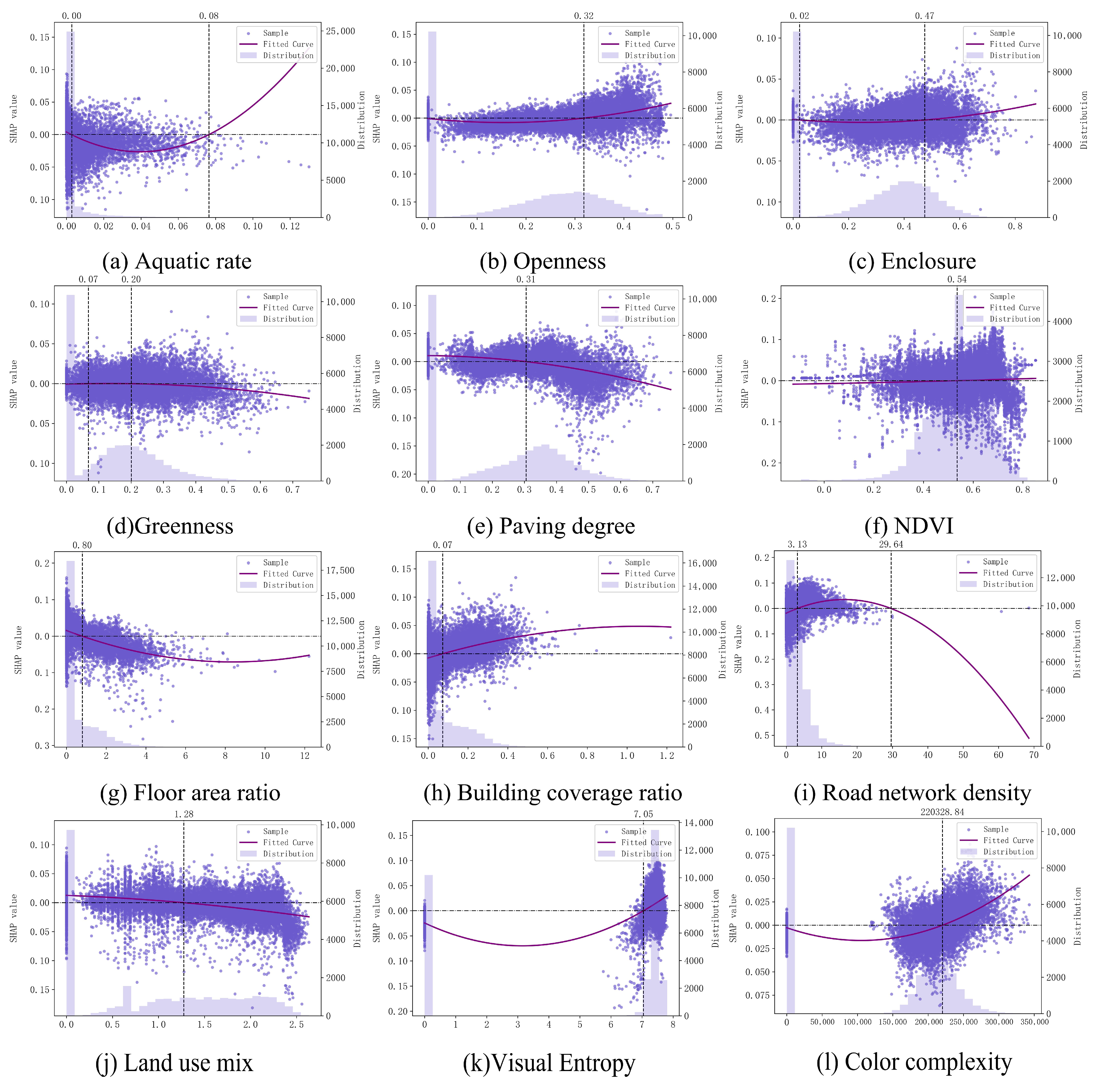 Sustainability 17 10281 g007 Sustainability 17 10281 g007