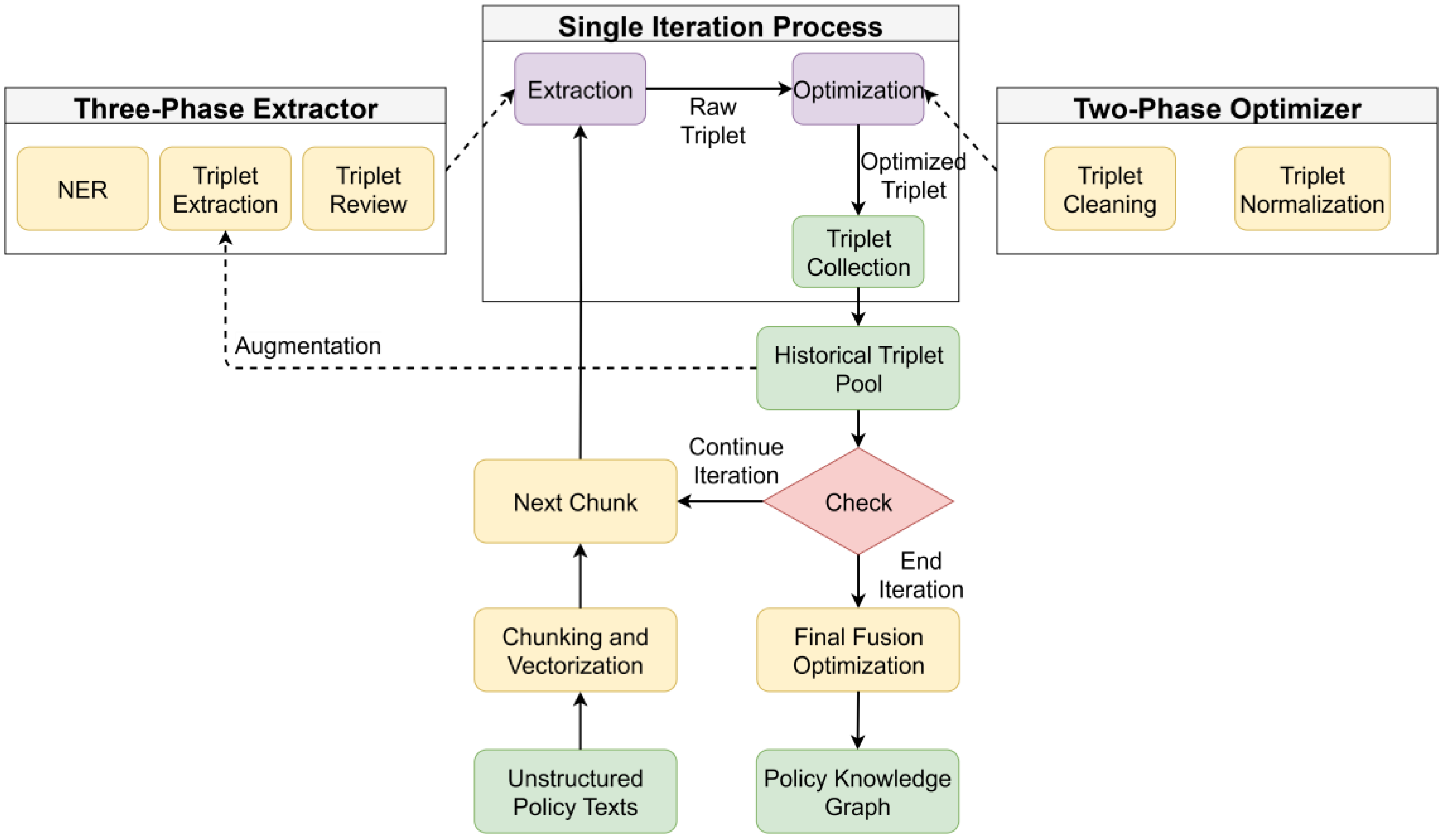 Sustainability 17 10282 g001