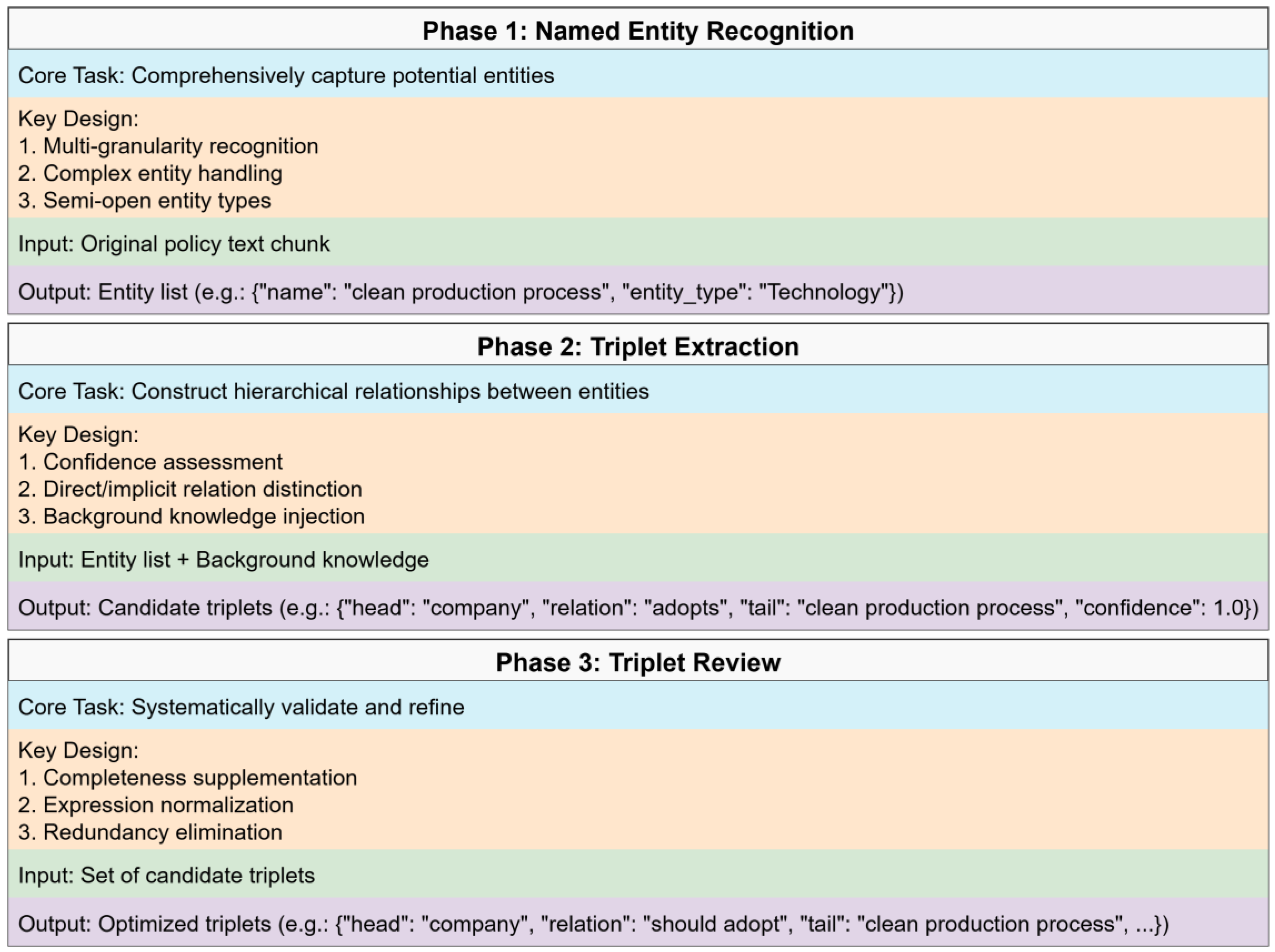 Sustainability 17 10282 g003