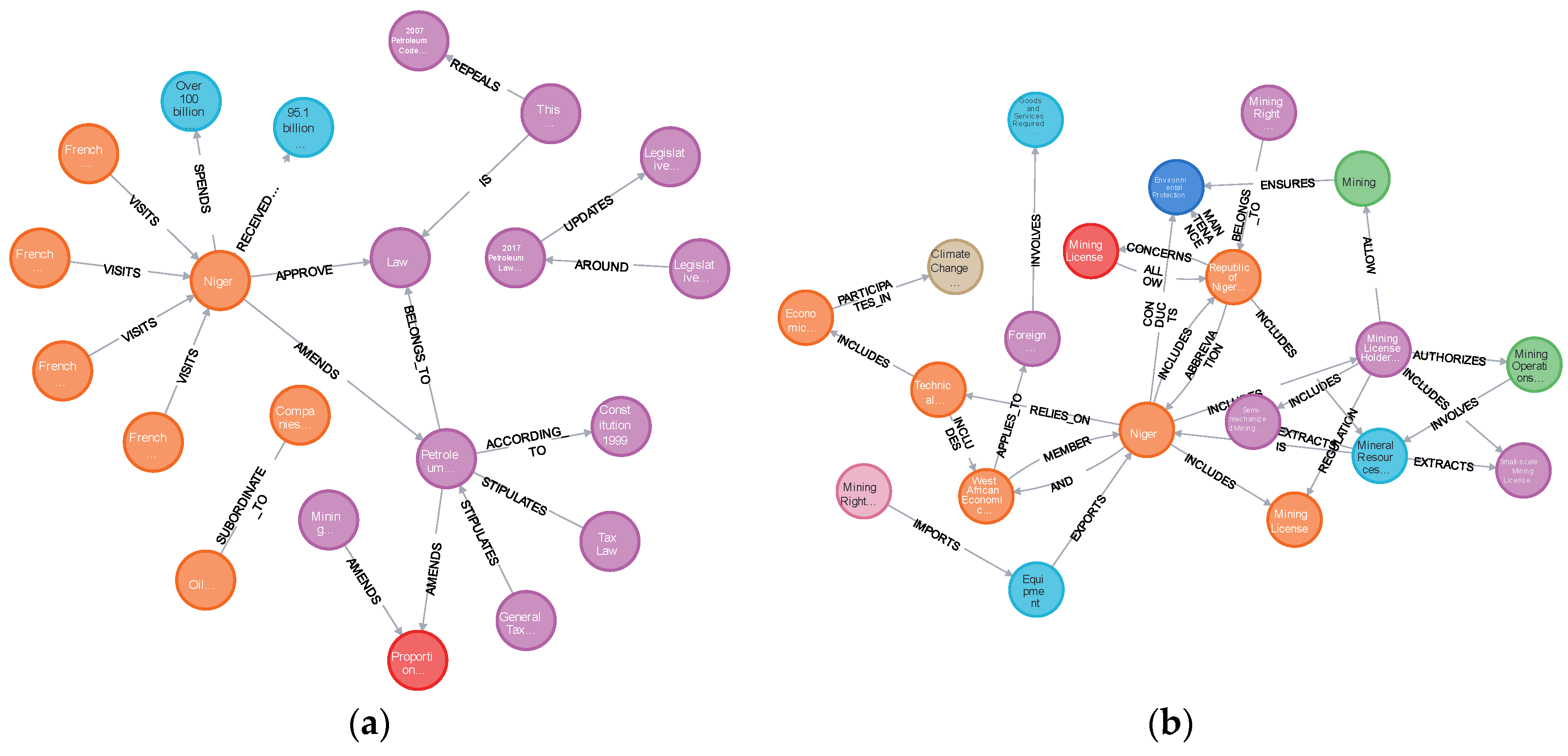 Sustainability 17 10282 g004