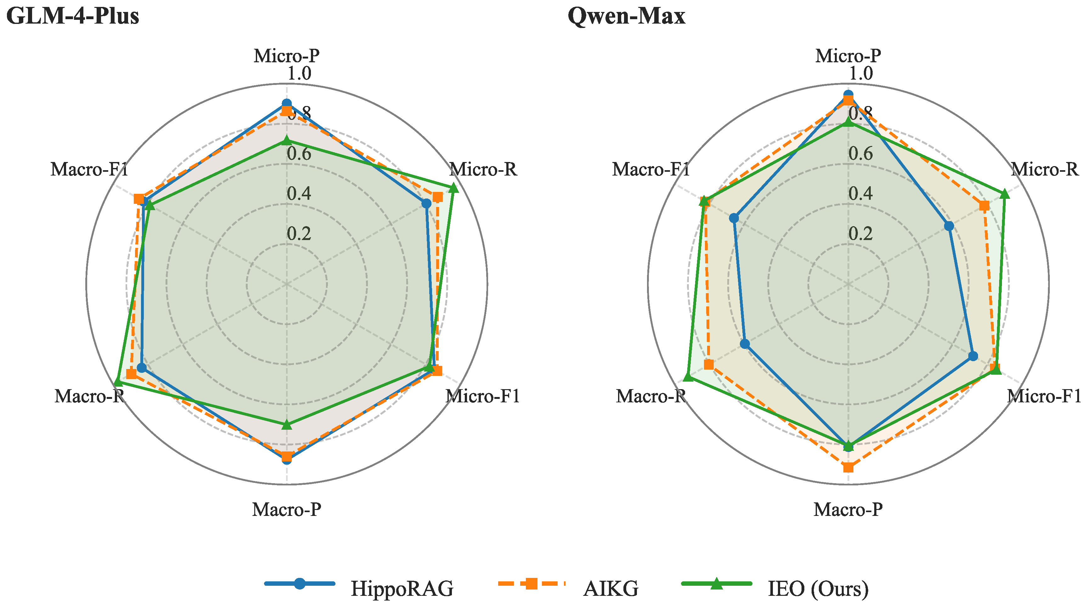 Sustainability 17 10282 g005