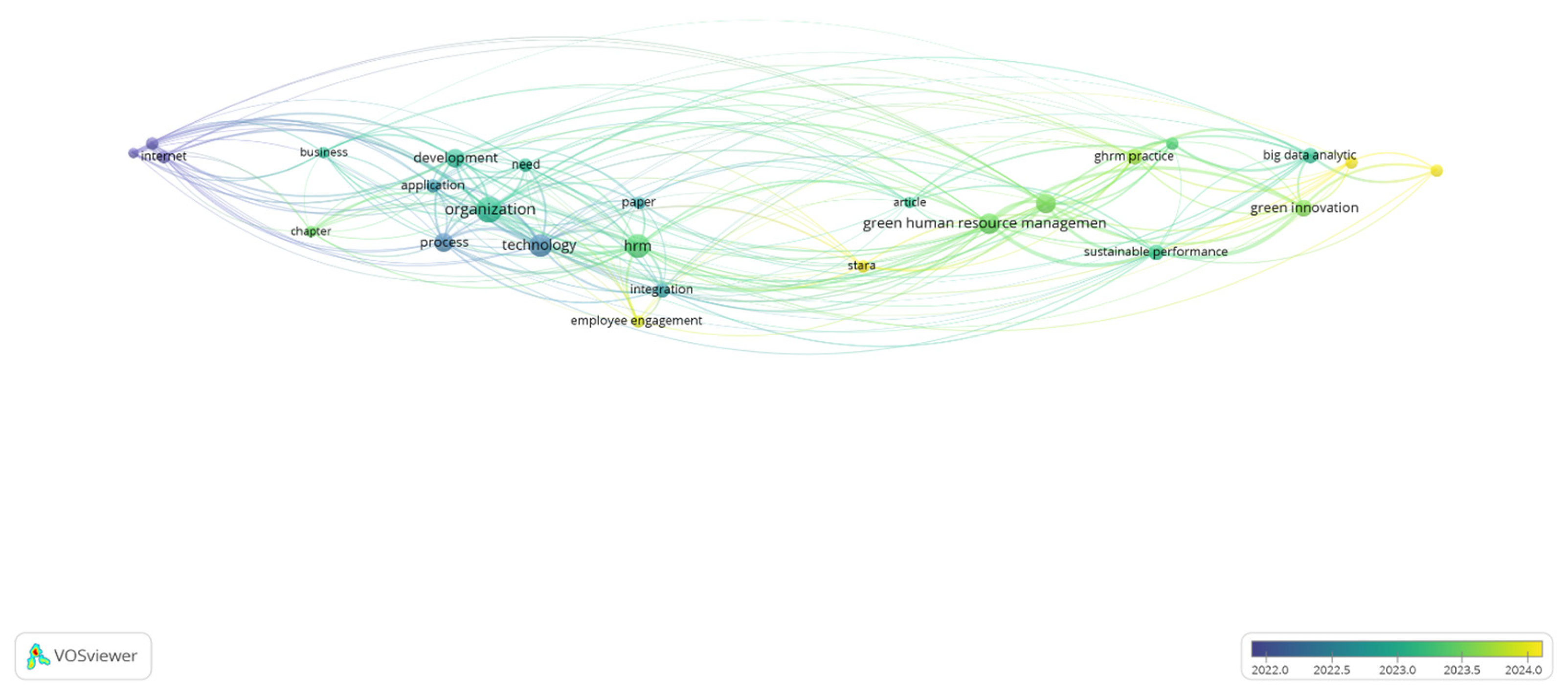 Sustainability 17 10283 g005 Sustainability 17 10283 g005
