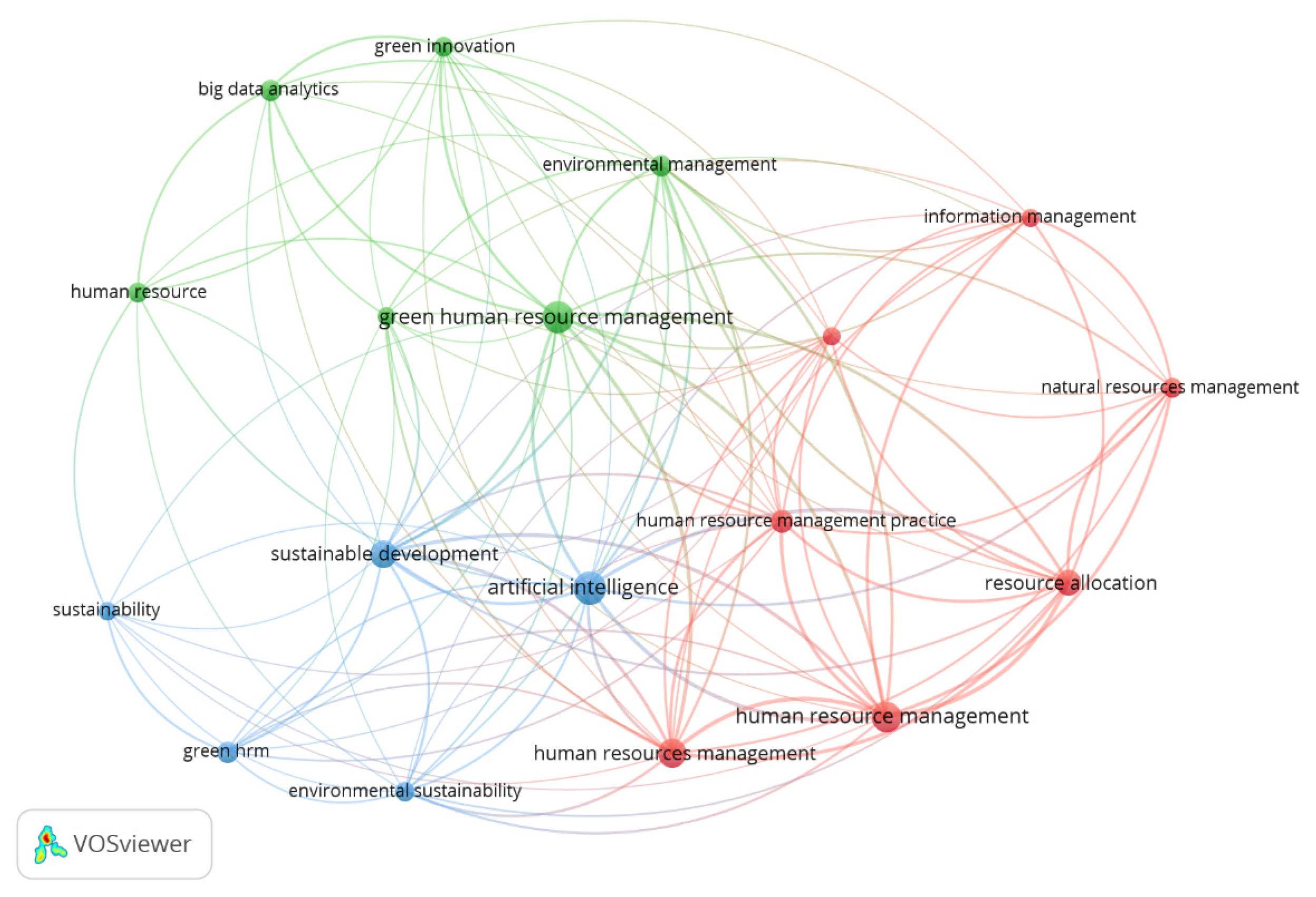 Sustainability 17 10283 g006 Sustainability 17 10283 g006