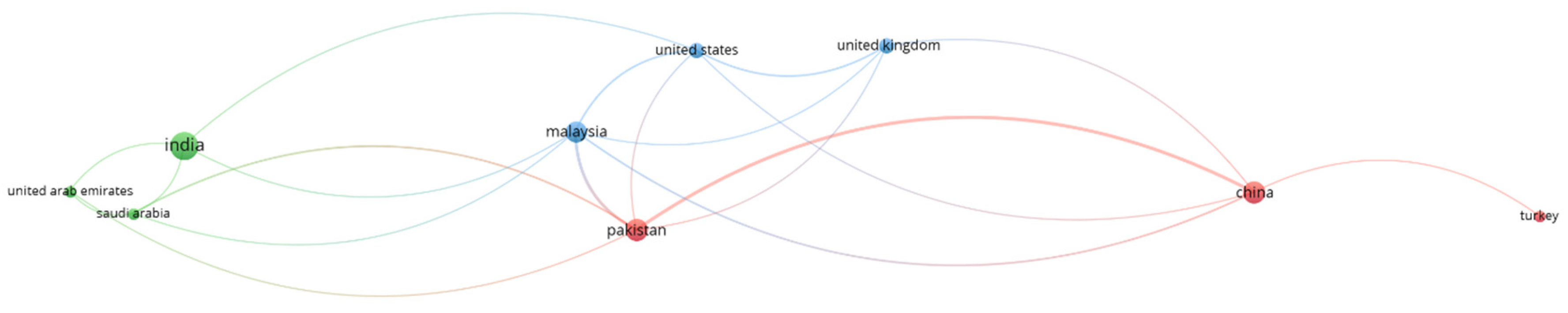 Sustainability 17 10283 g010 Sustainability 17 10283 g010