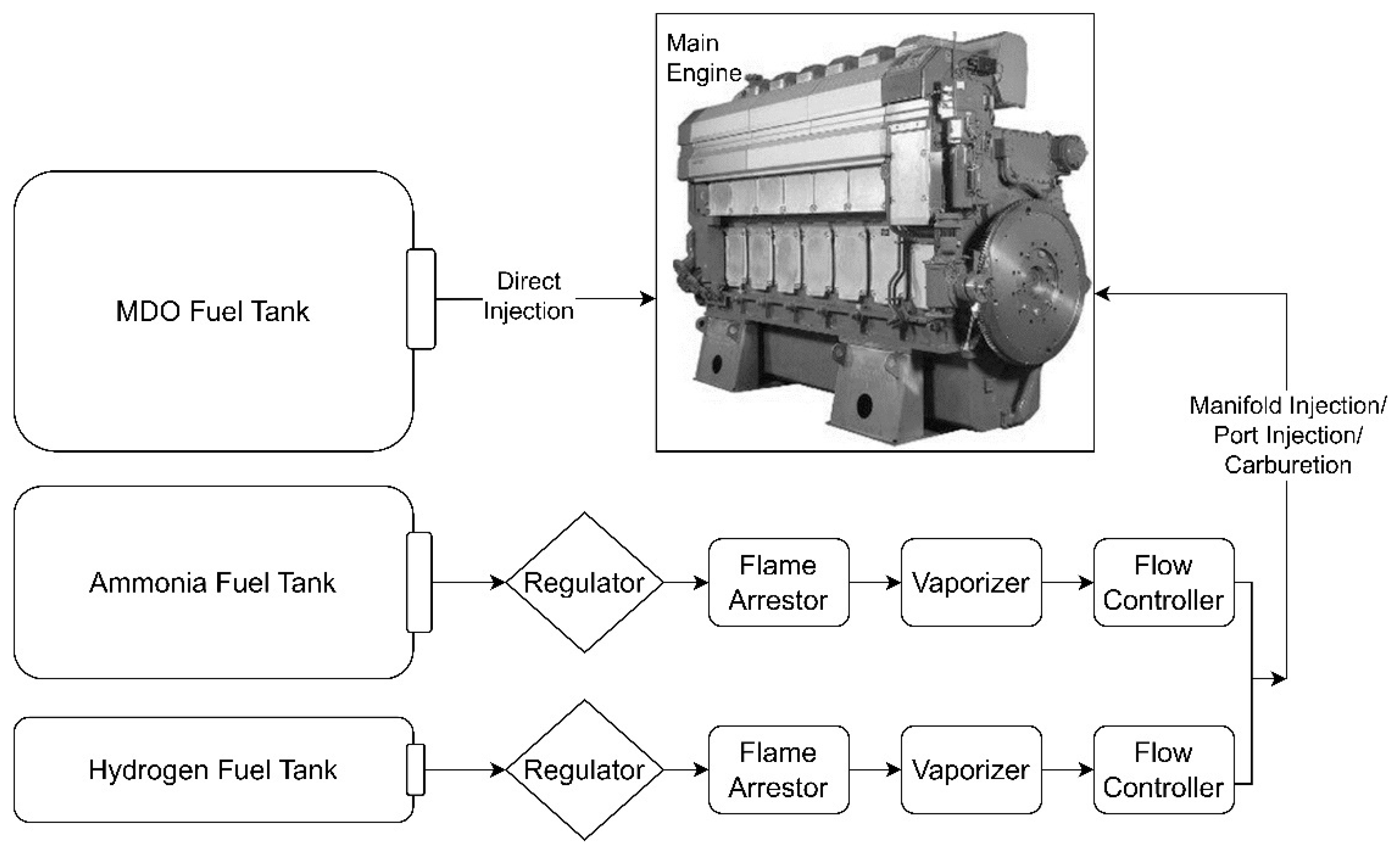Sustainability 17 10285 g001