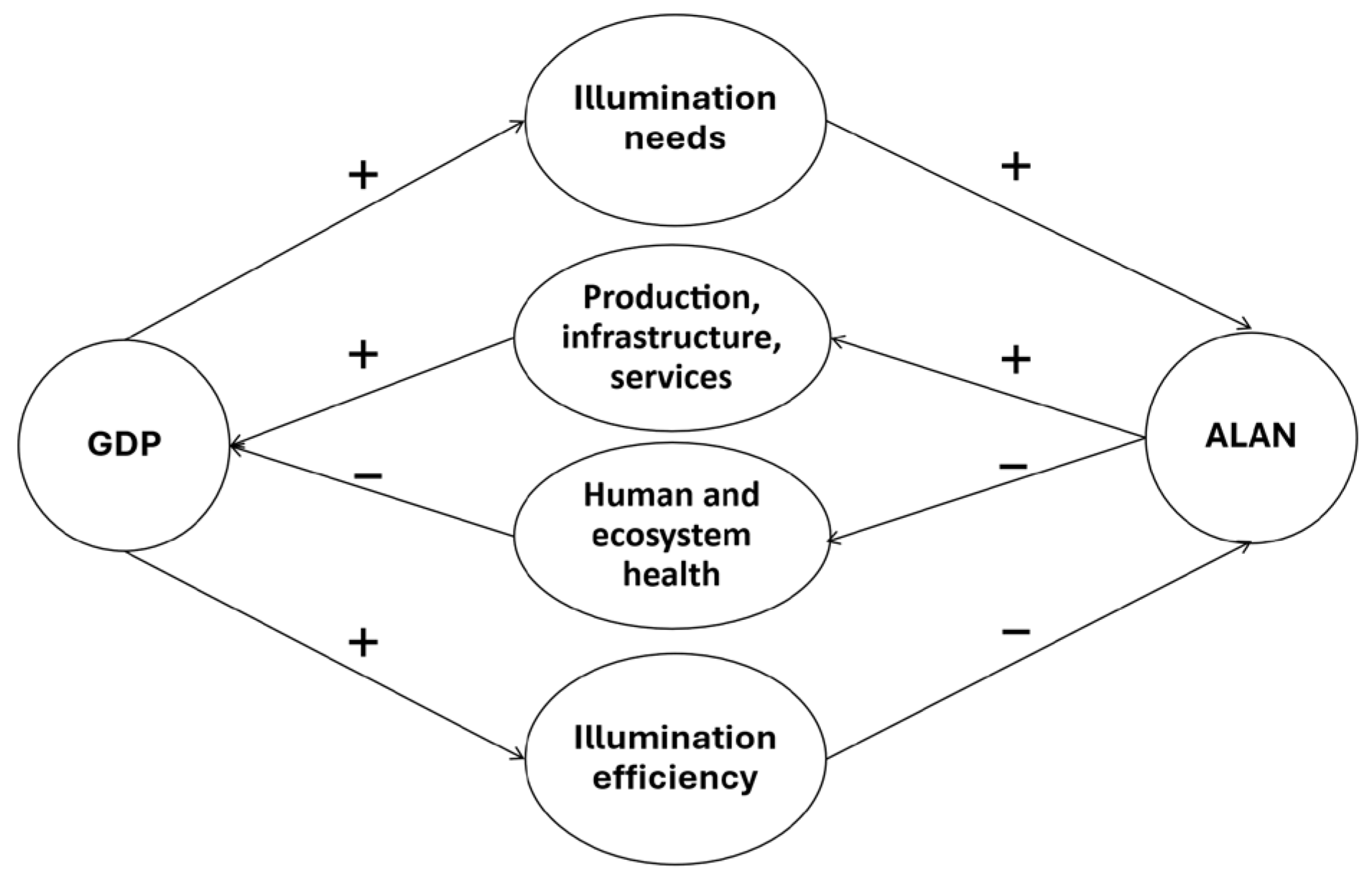 Sustainability 17 10287 g001