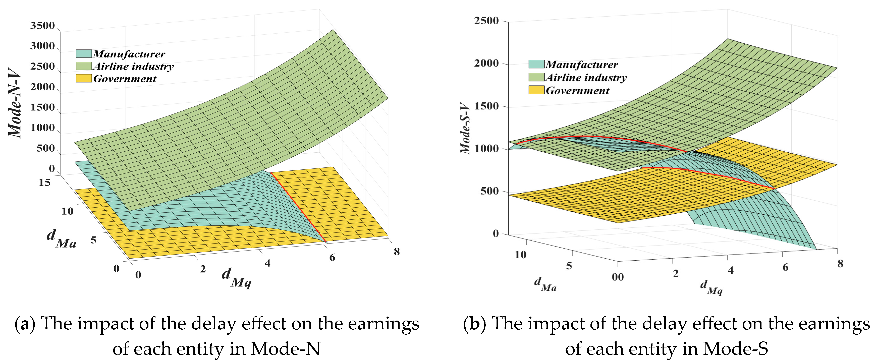 Sustainability 17 10288 g003